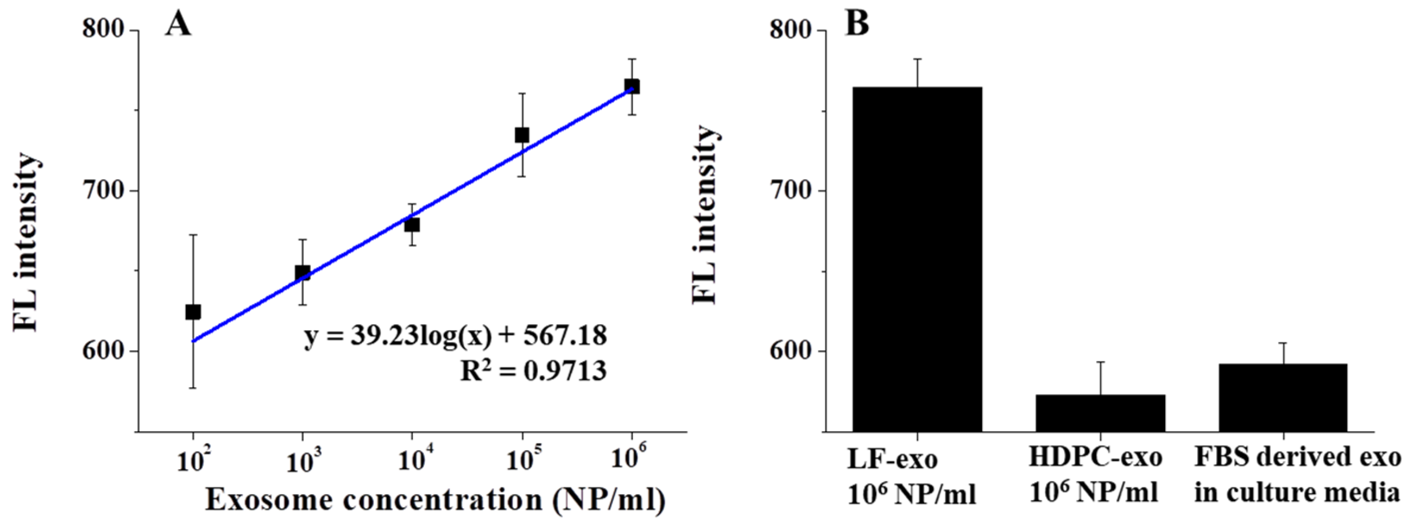 Ijms 23 09619 g005 550