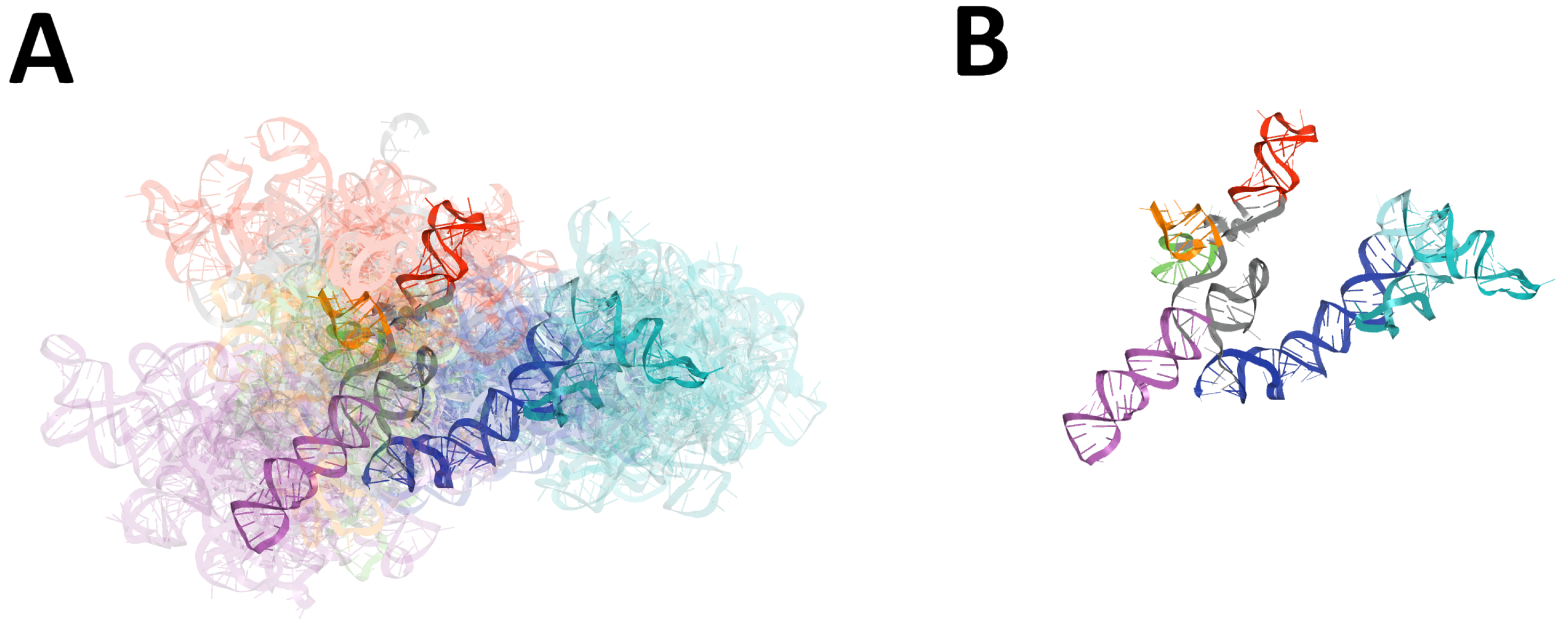 Ijms Free Full Text Computational Pipeline For Reference Free Comparative Analysis Of Rna 3d Structures Applied To Sars Cov 2 Utr Models Html