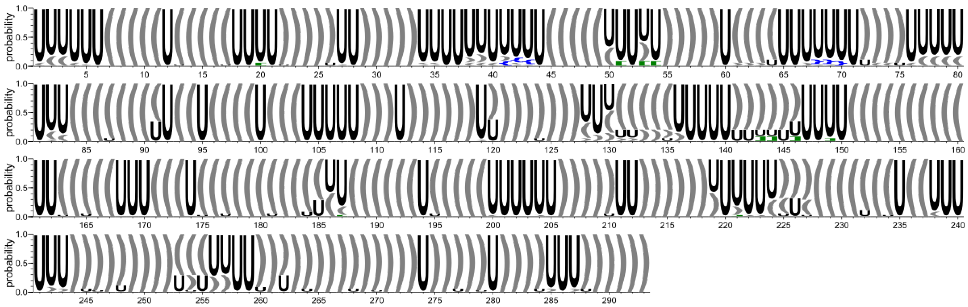 Ijms 23 09630 g002 550
