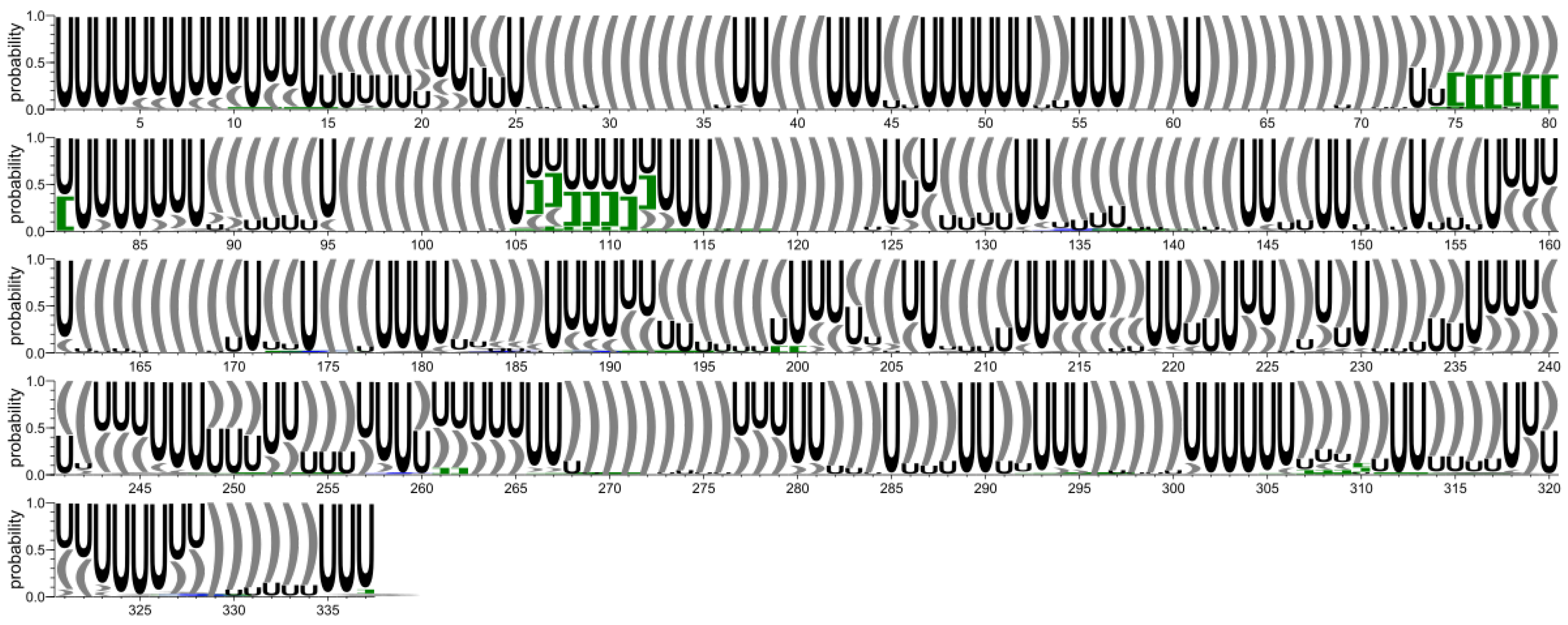 Ijms 23 09630 g007 550