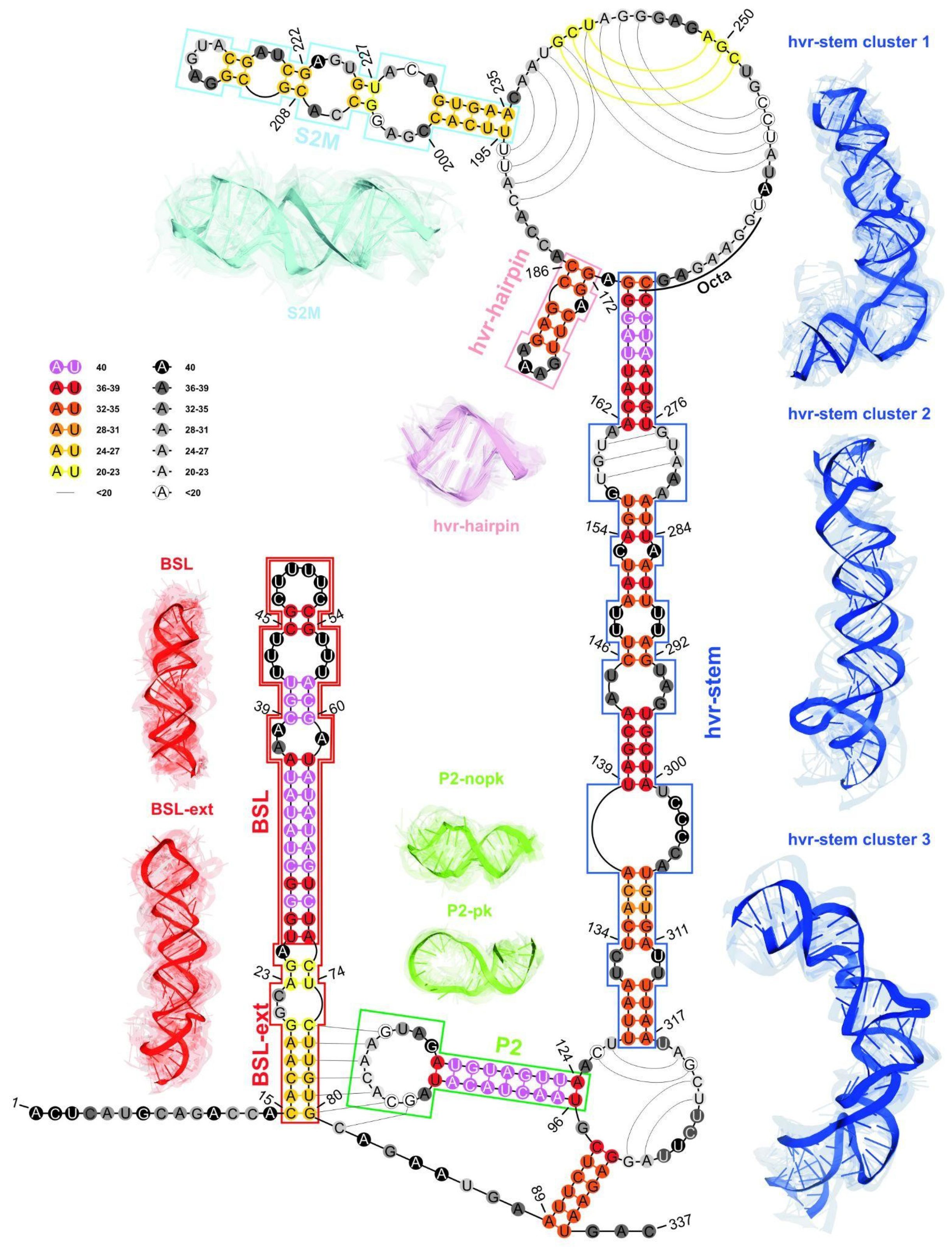 Ijms 23 09630 g008 550