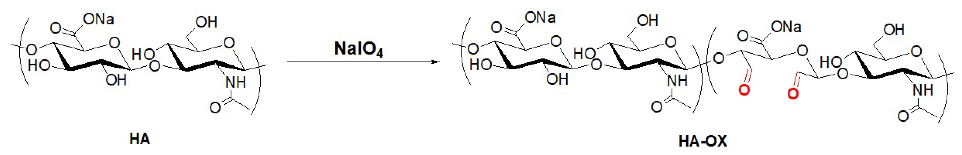 Ijms 23 09633 g002 550