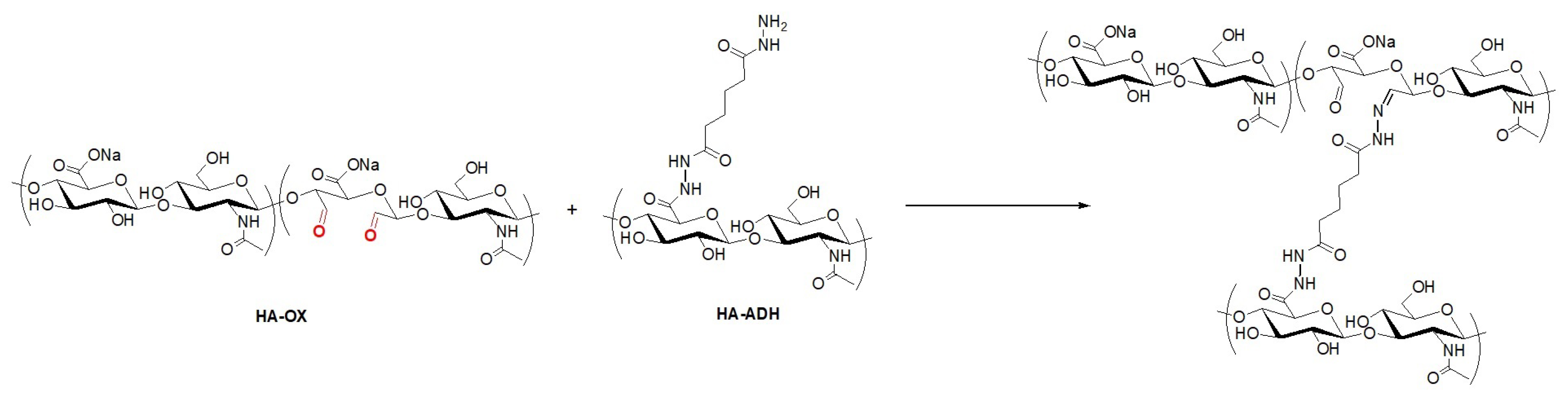 Ijms 23 09633 g003 550