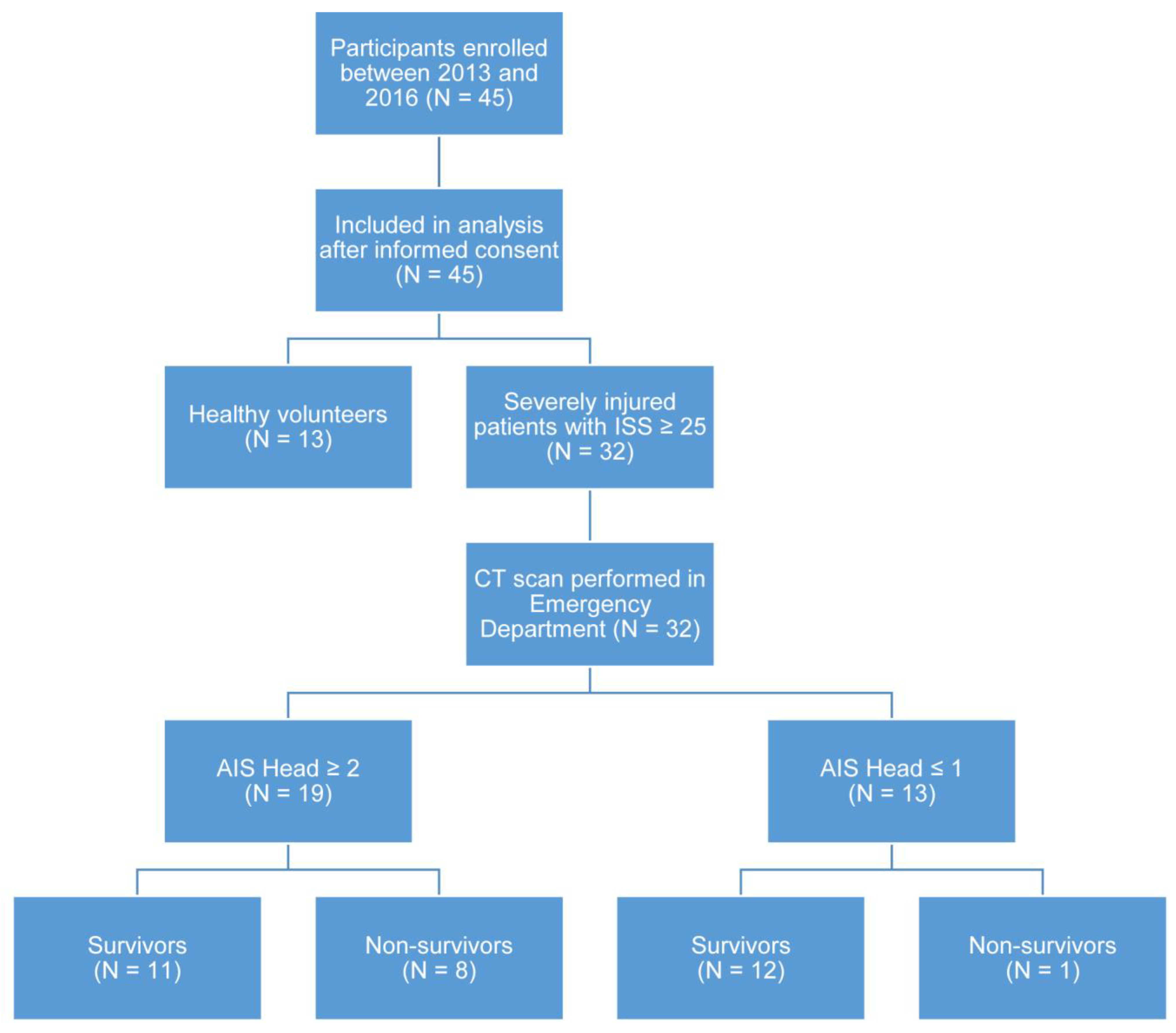 Ijms 23 09639 g006 550