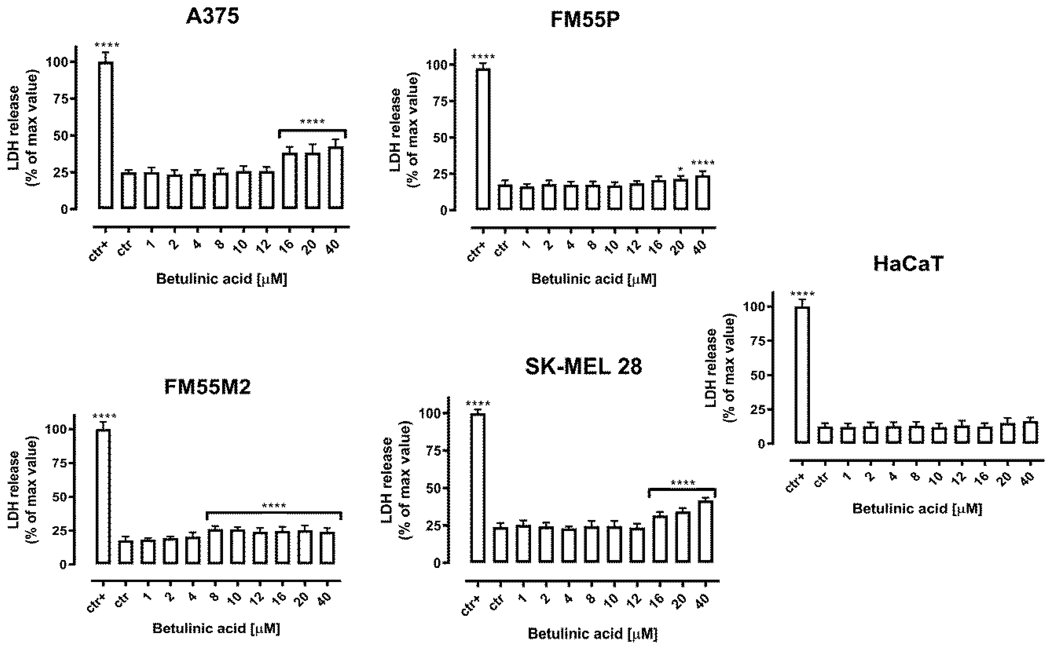 Ijms 23 09641 g004 550