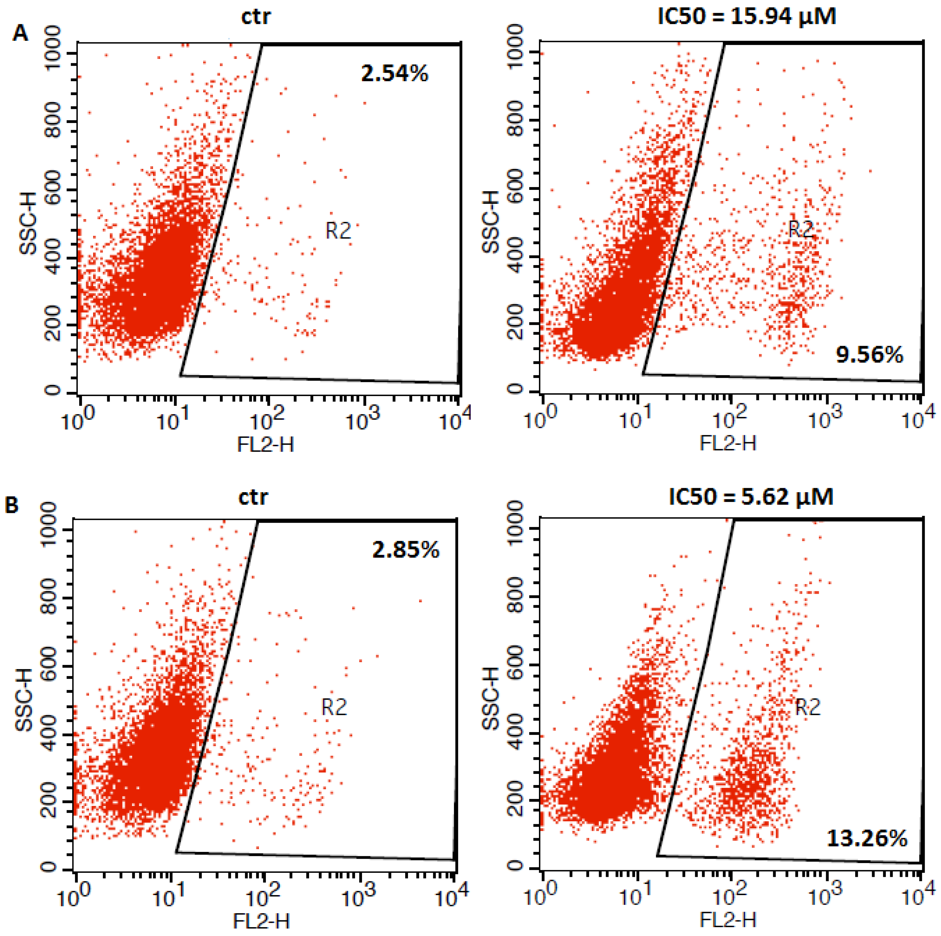 Ijms 23 09641 g005a 550