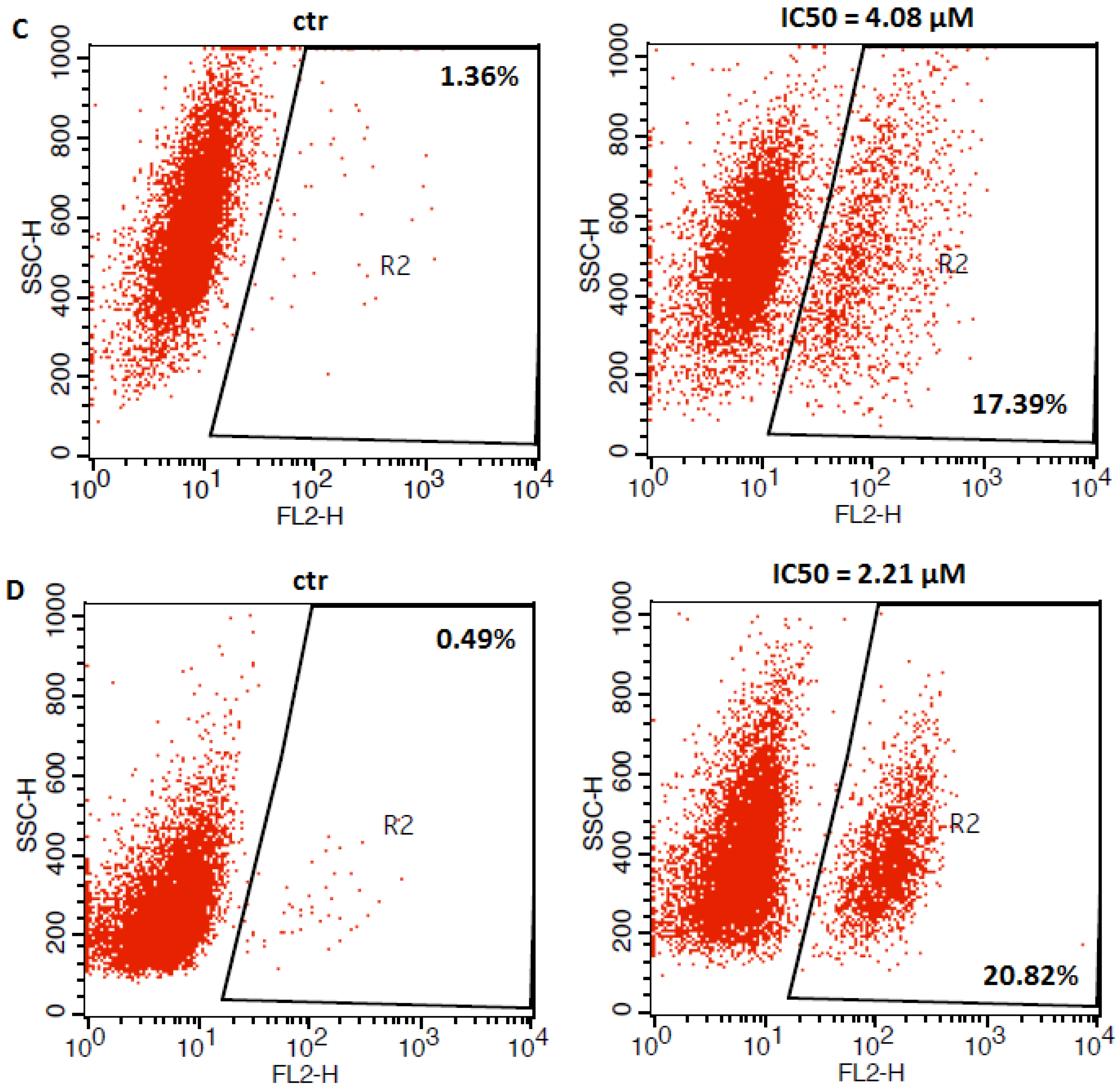 Ijms 23 09641 g005b 550