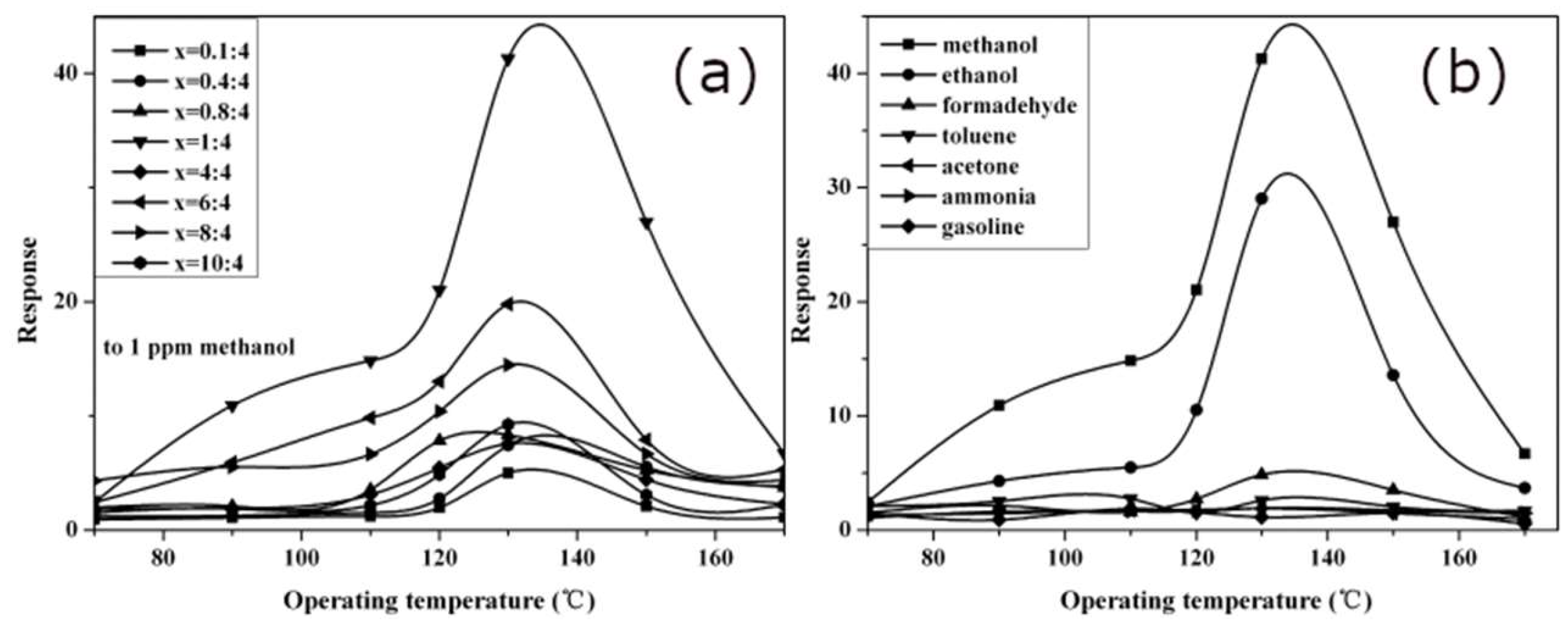 Ijms 23 09642 g016 550