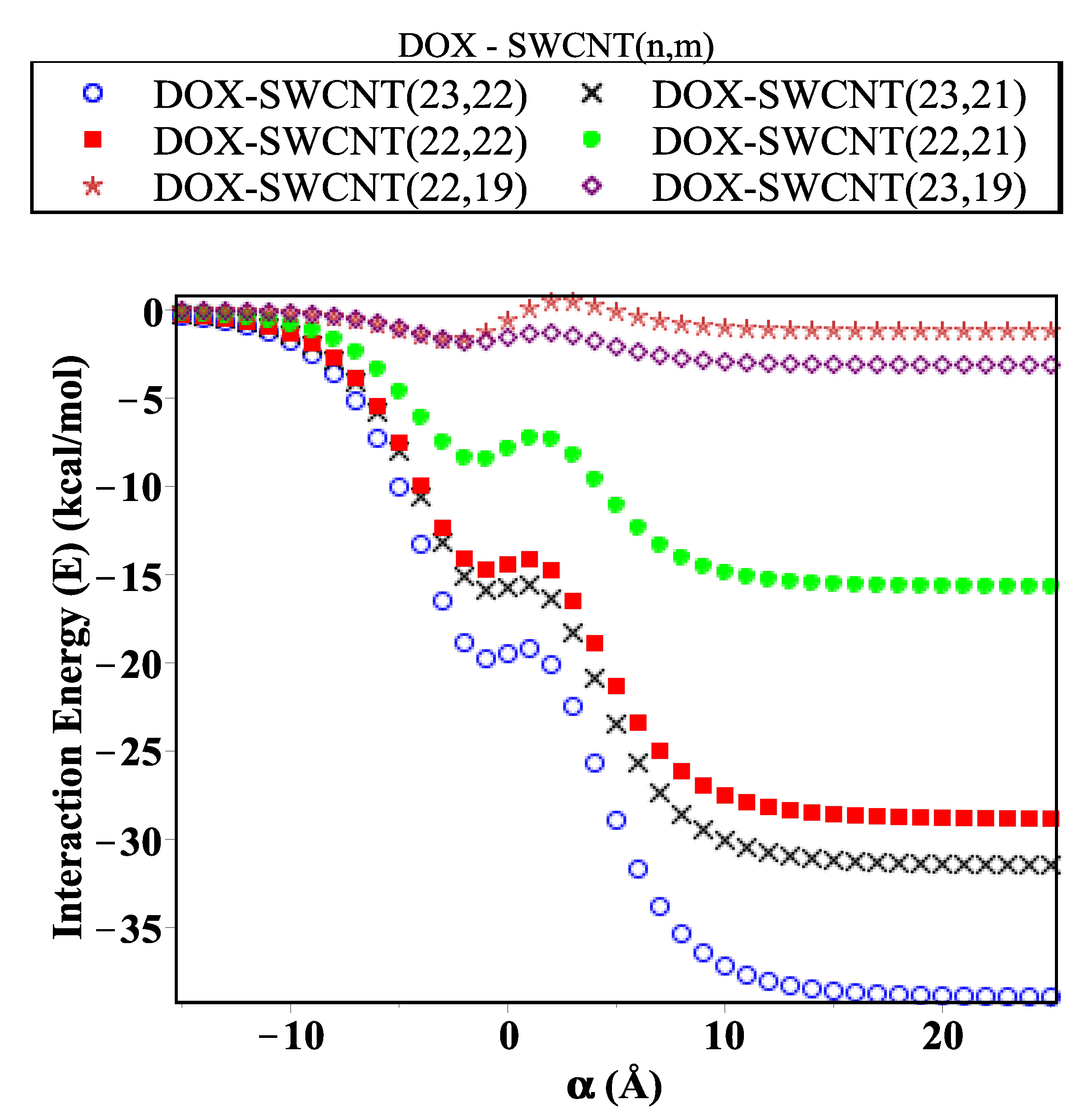 Ijms 23 09646 g004 550