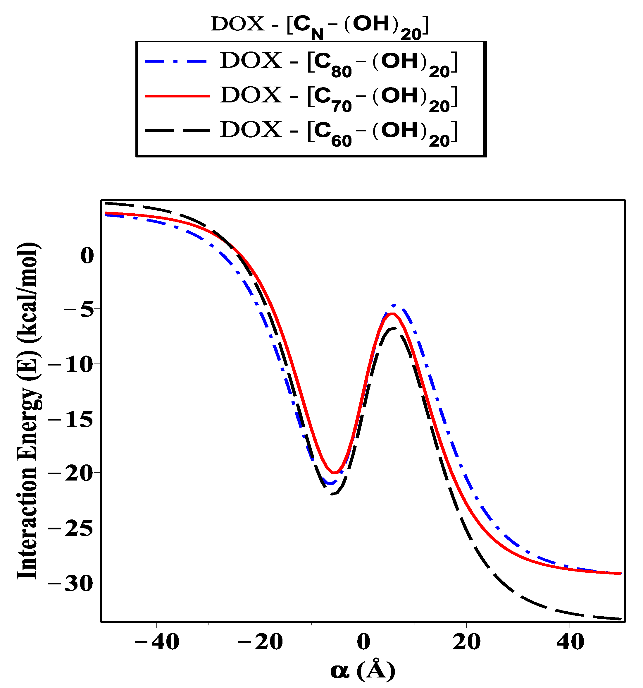 Ijms 23 09646 g006 550