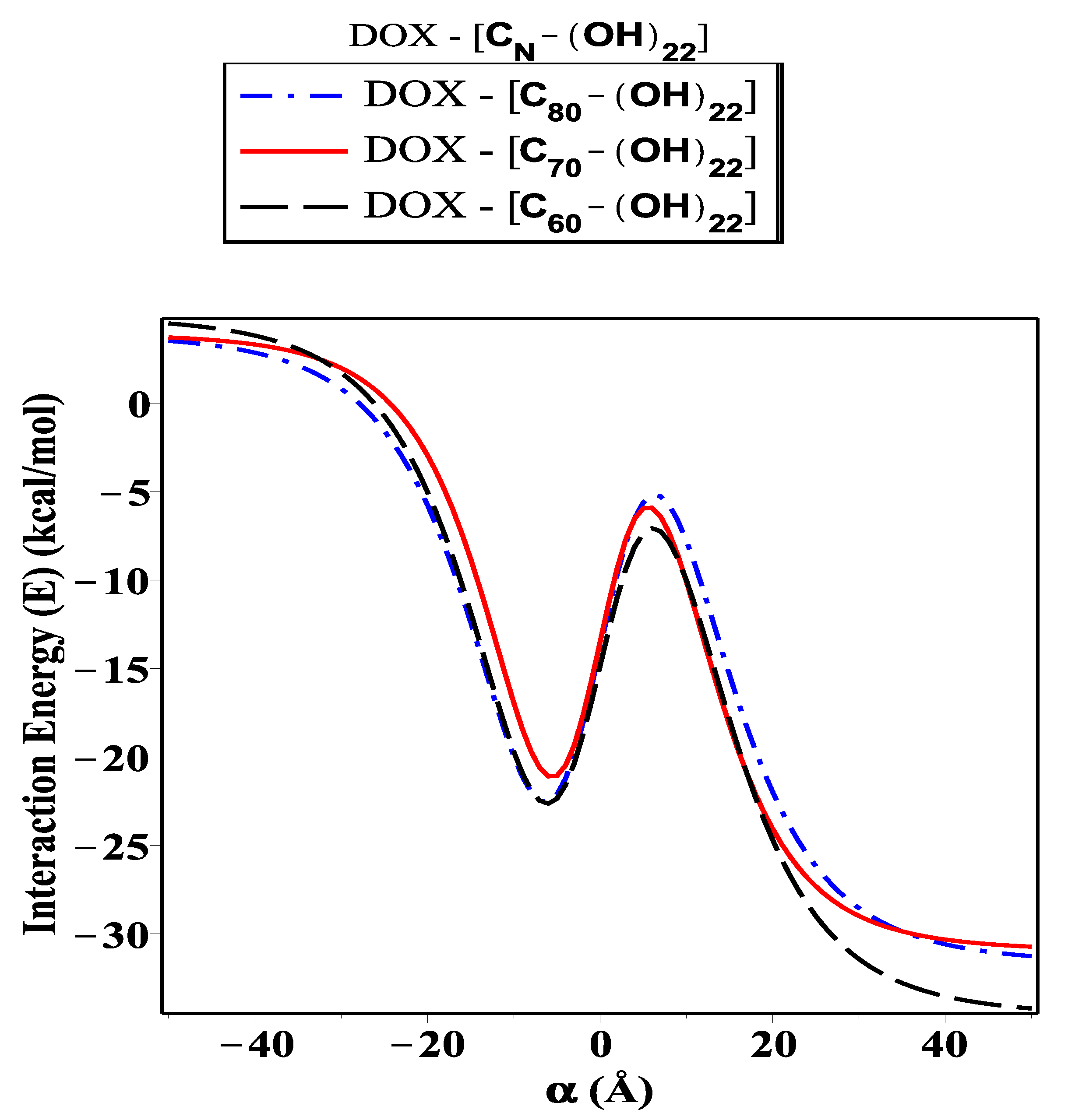 Ijms 23 09646 g007 550