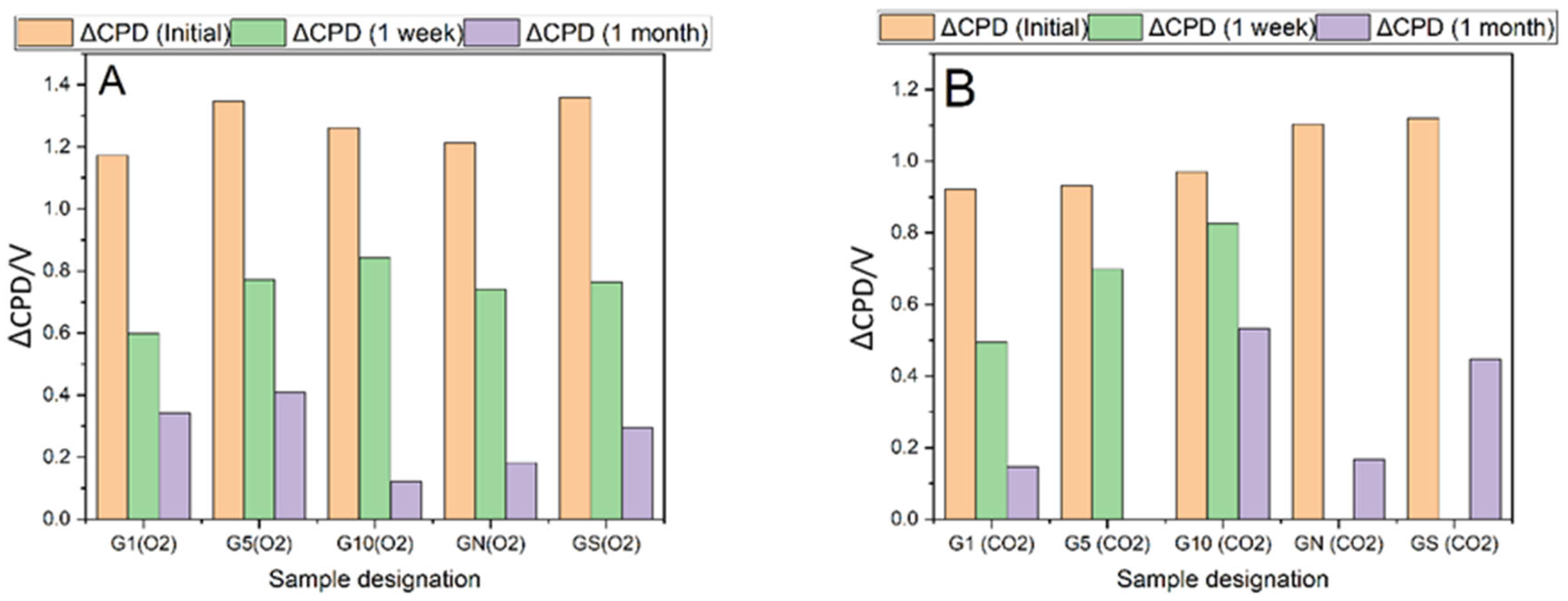 Ijms 23 09650 g001 550