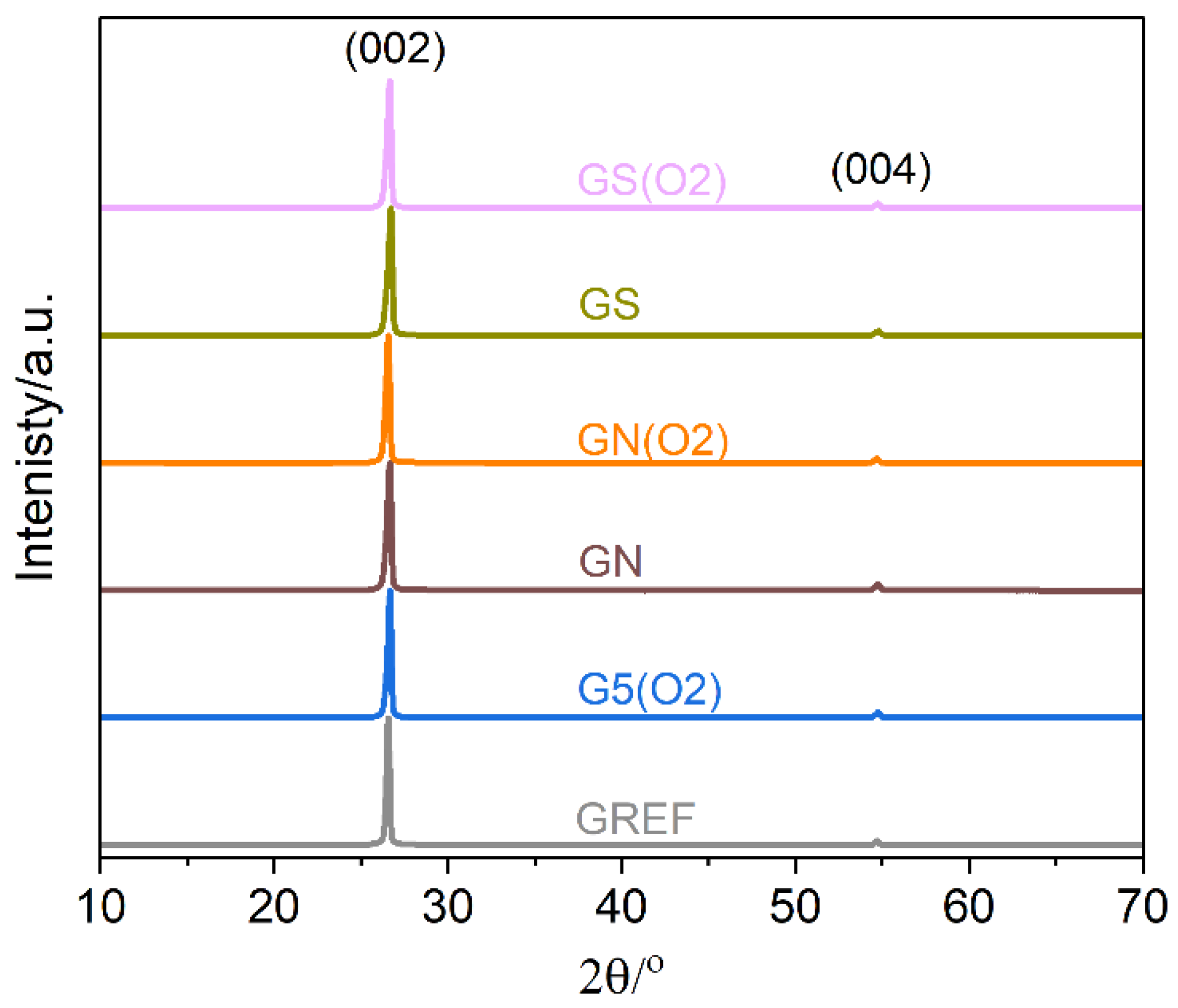 Ijms 23 09650 g004 550