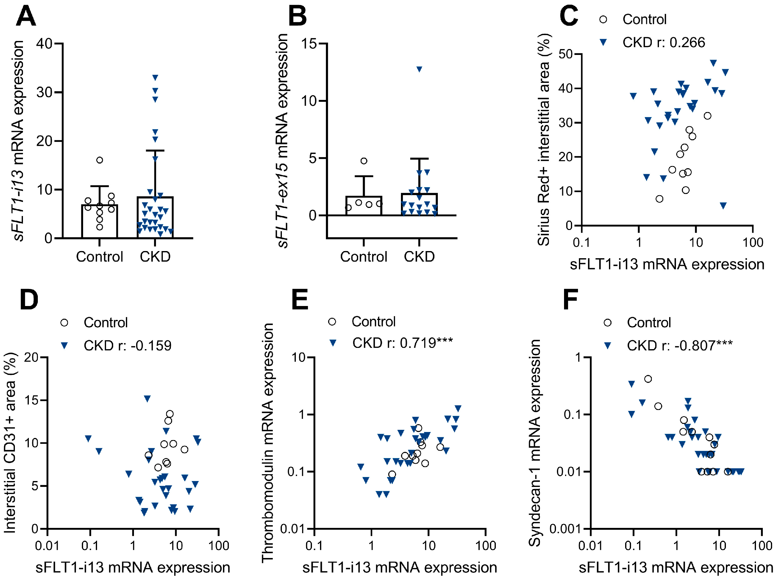 Ijms 23 09660 g005 550