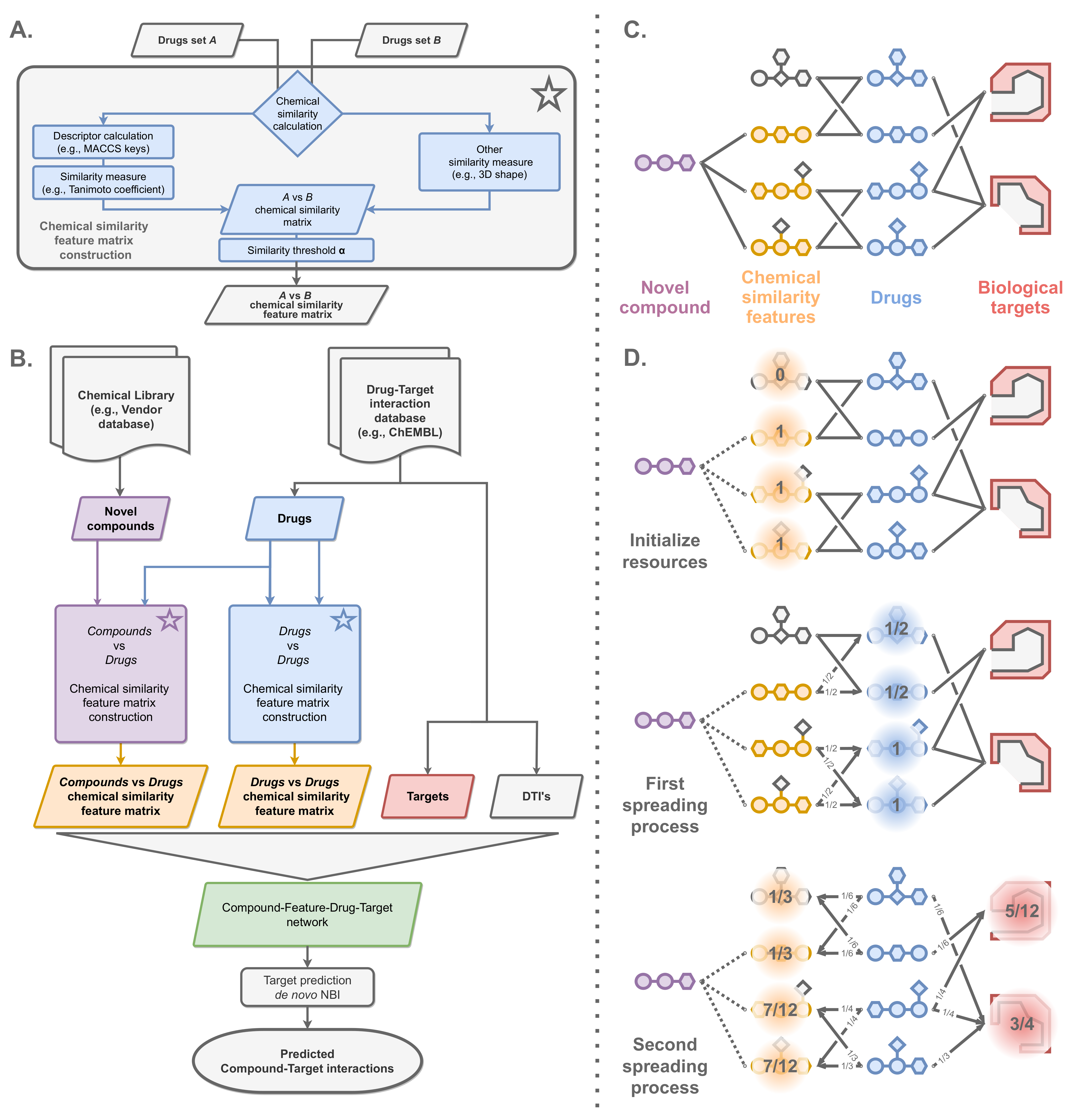 Ijms 23 09666 g001 550