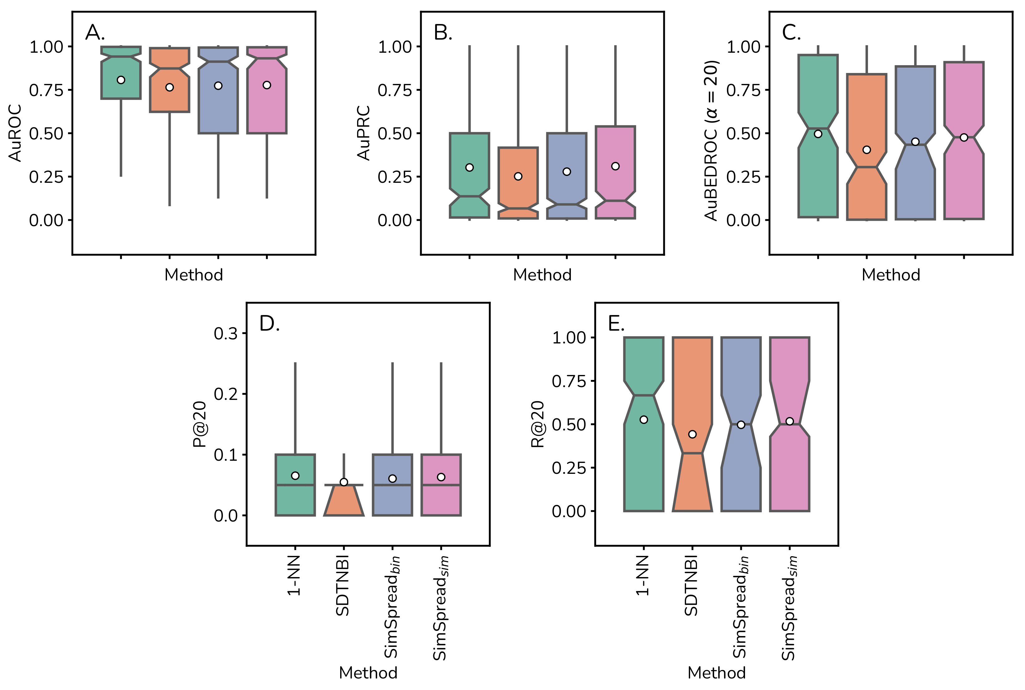 Ijms 23 09666 g004 550