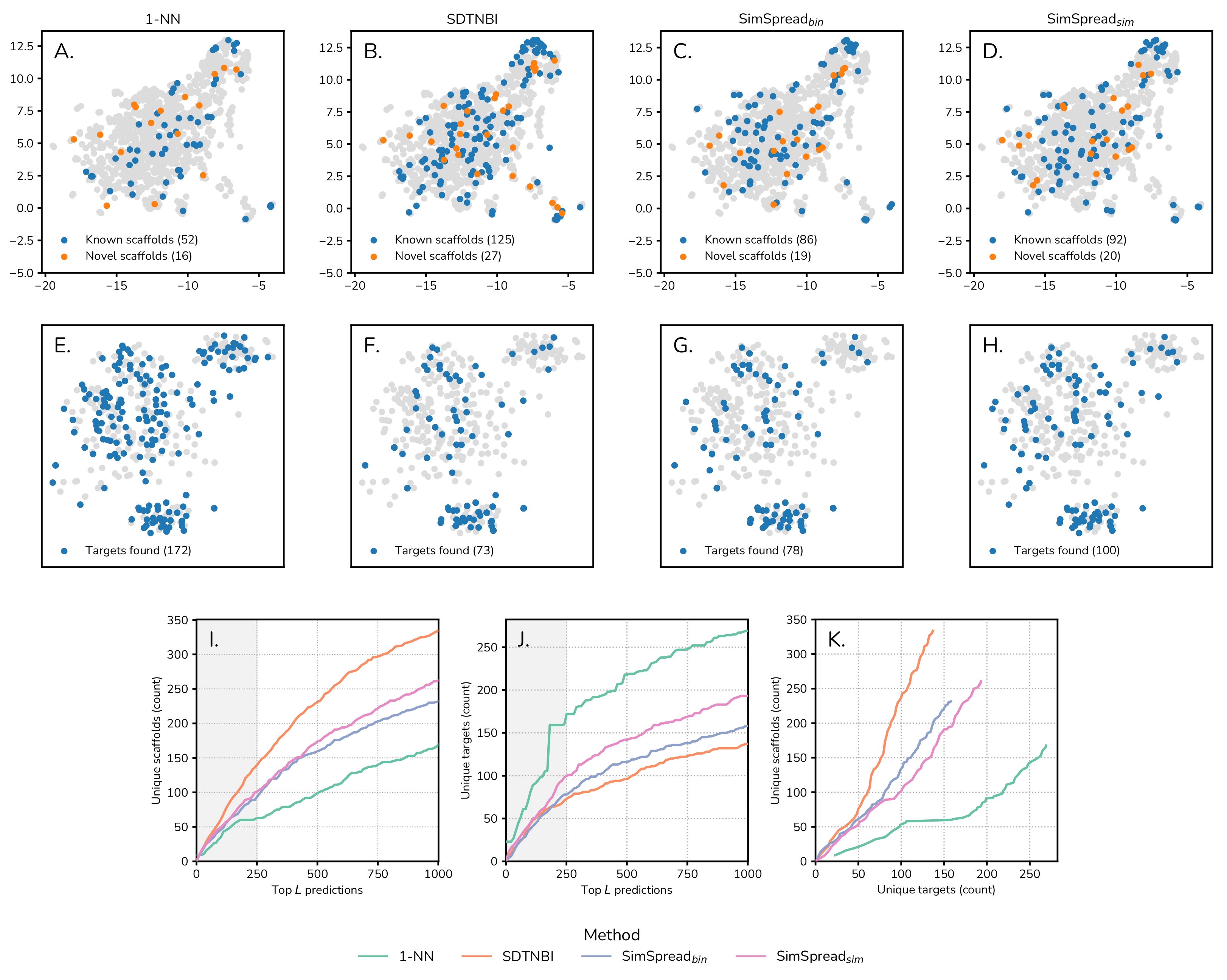 Ijms 23 09666 g005 550