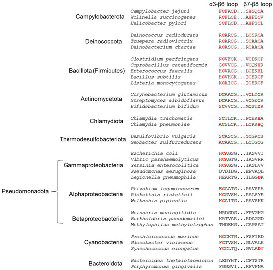 IJMS Free FullText Crystal Structure of the Mediator