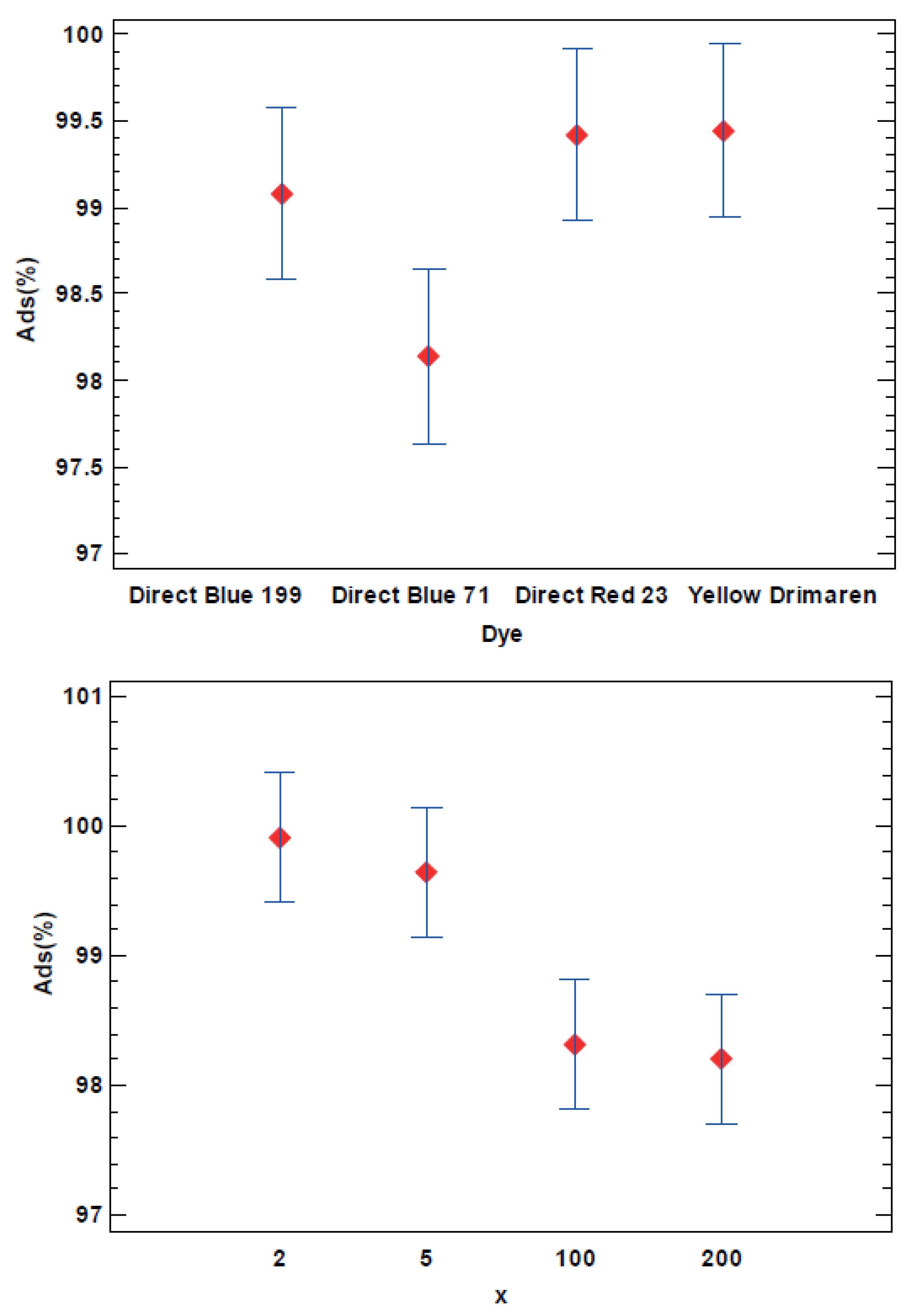 Ijms 23 09671 g001 550