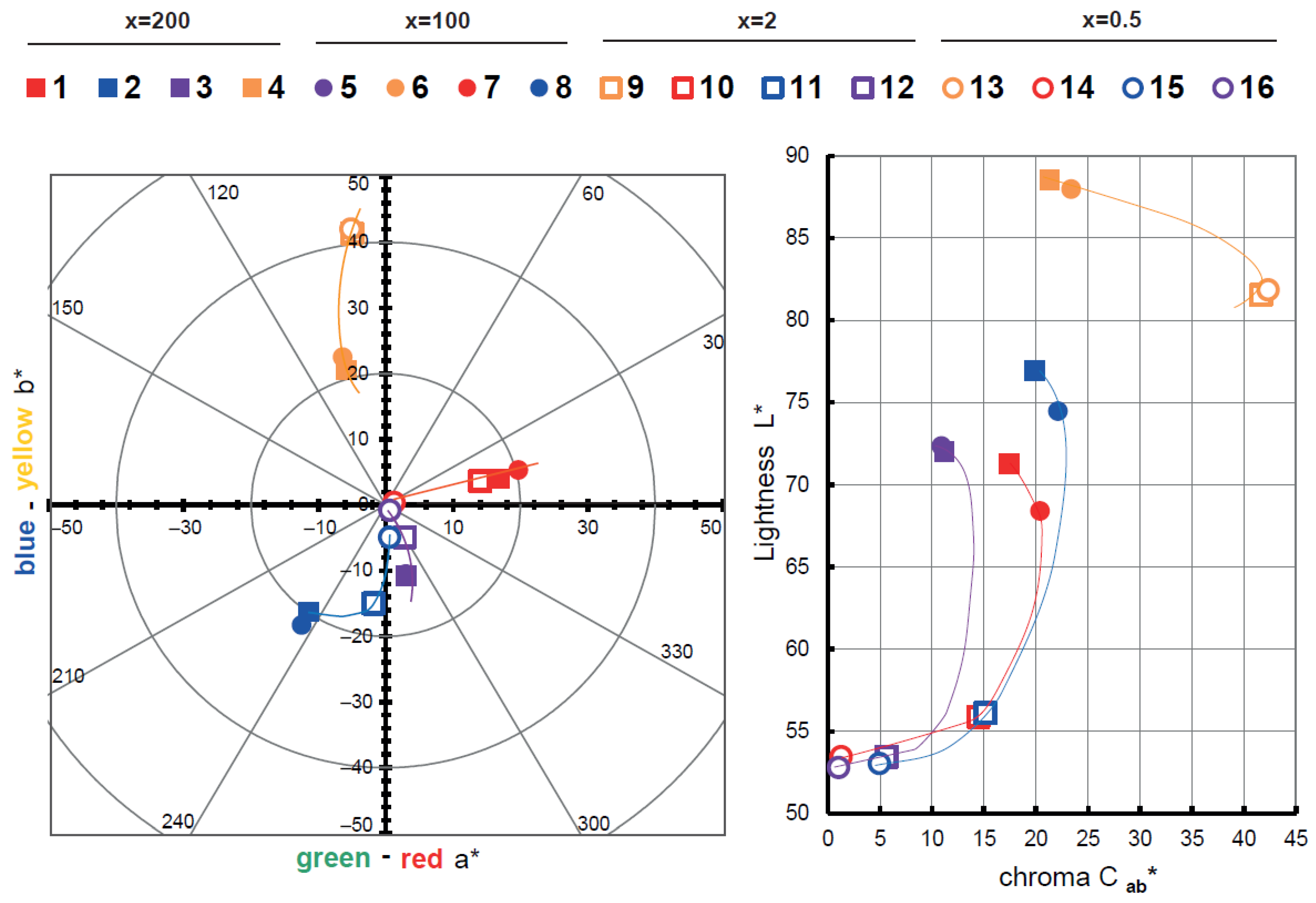 Ijms 23 09671 g002 550