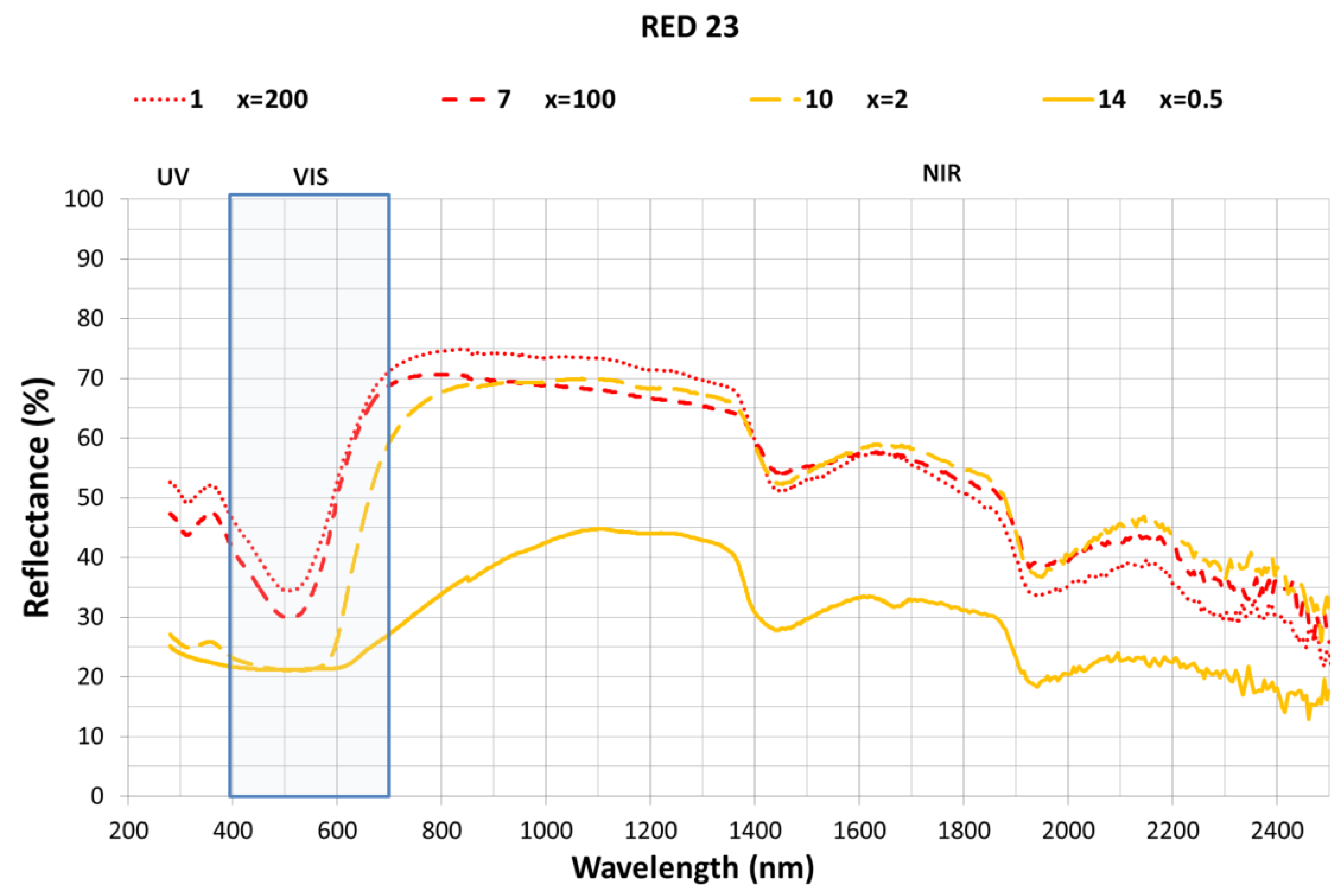 Ijms 23 09671 g004 550