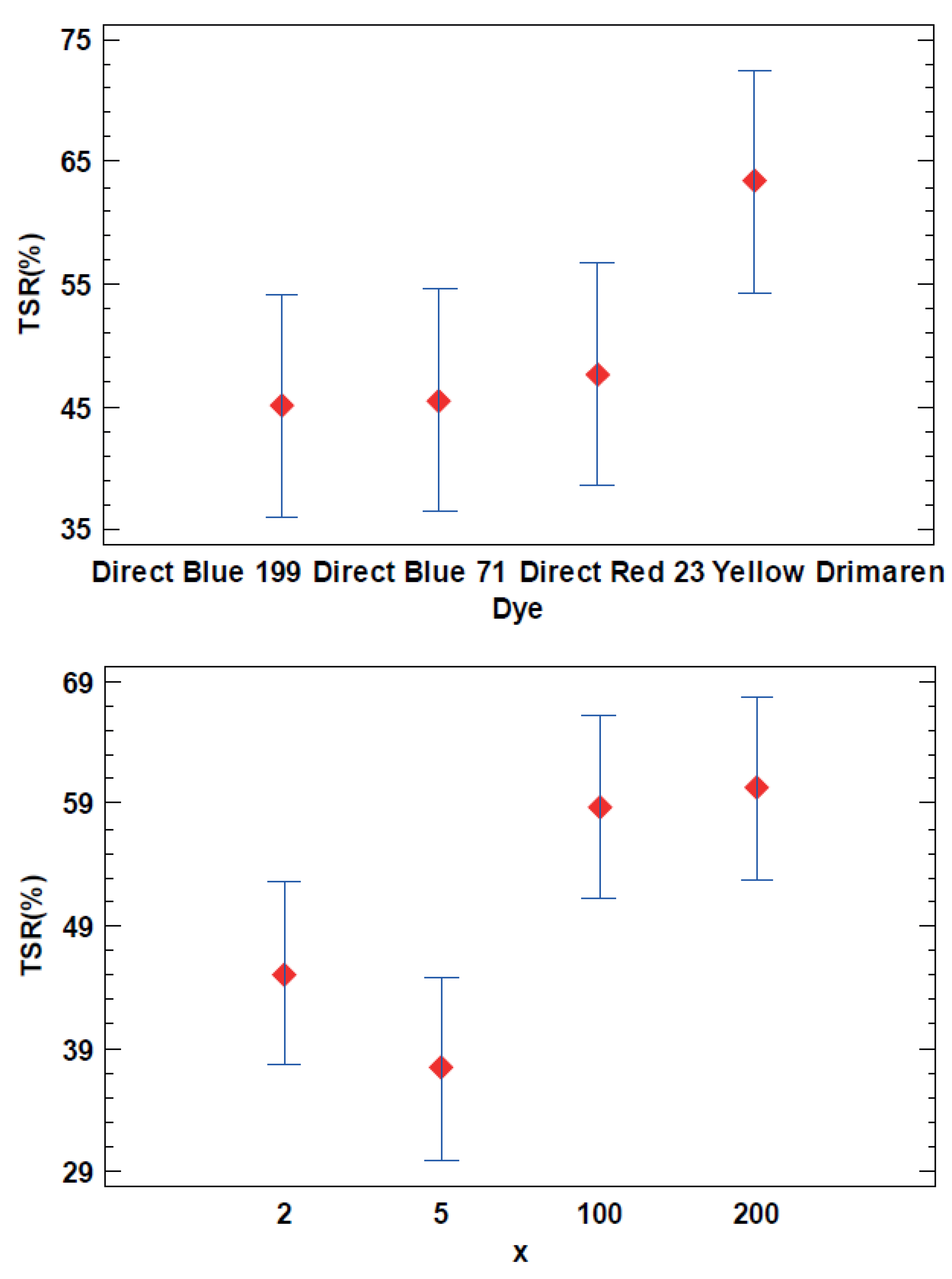 Ijms 23 09671 g006 550