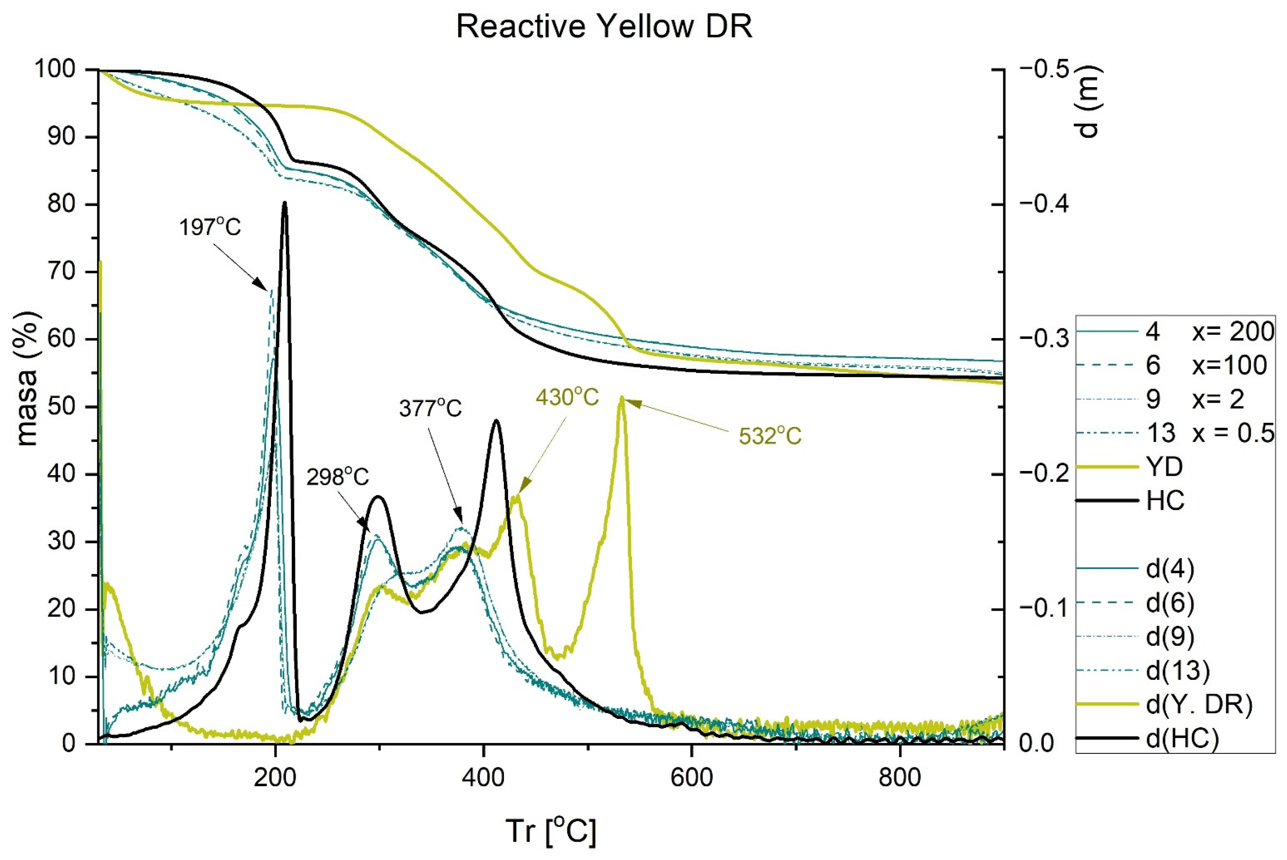 Ijms 23 09671 g010 550