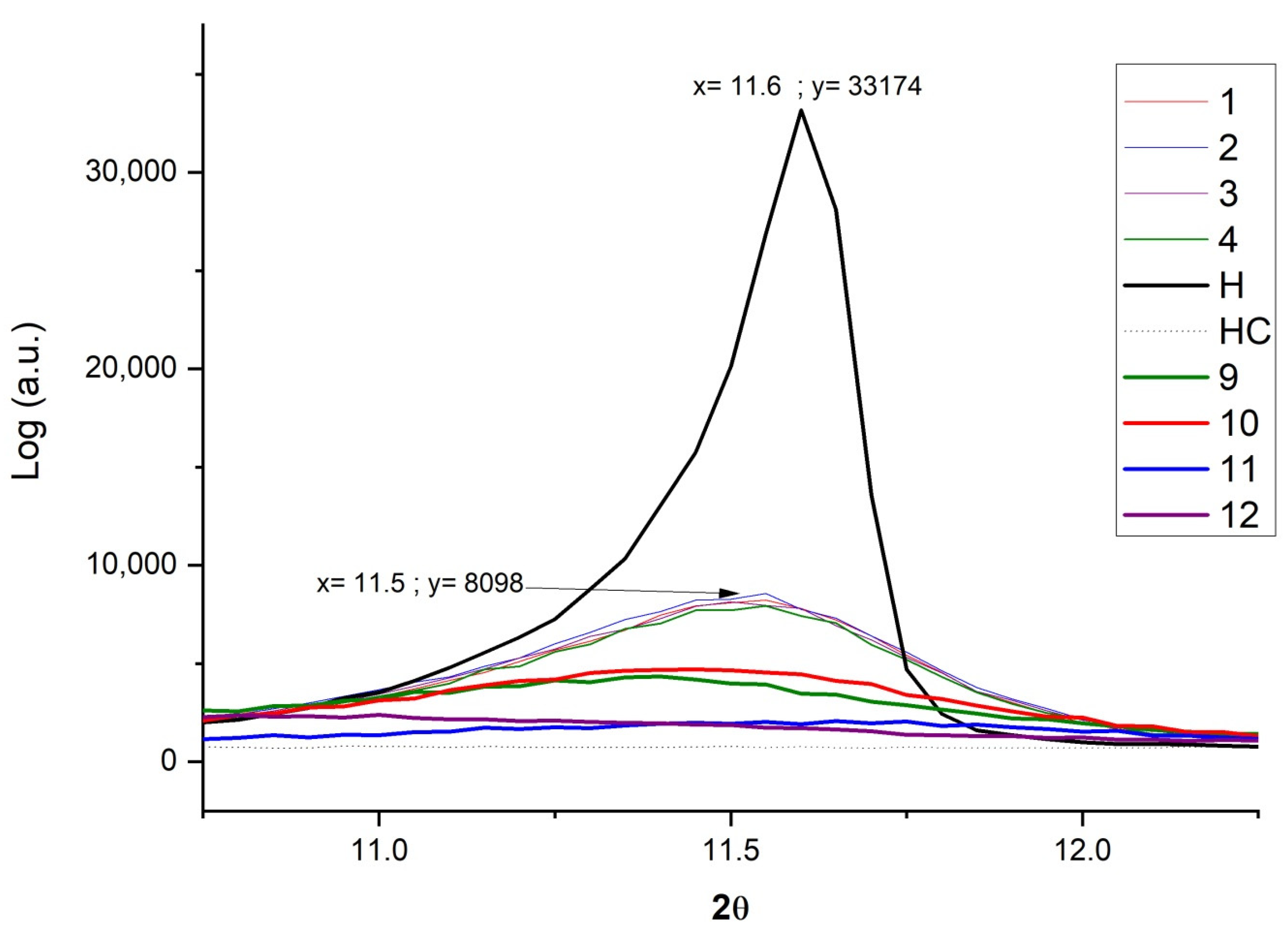 Ijms 23 09671 g011 550