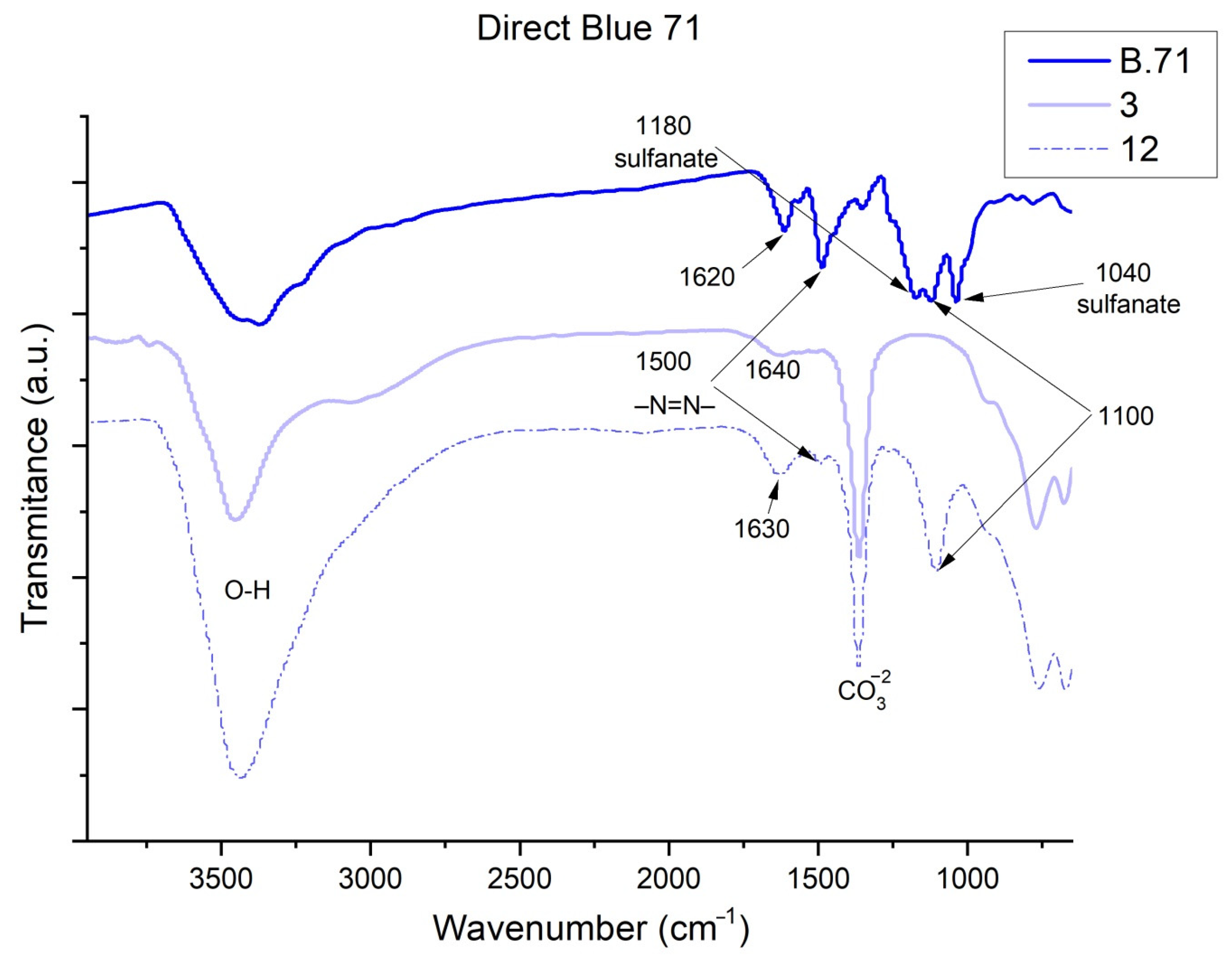 Ijms 23 09671 g014 550
