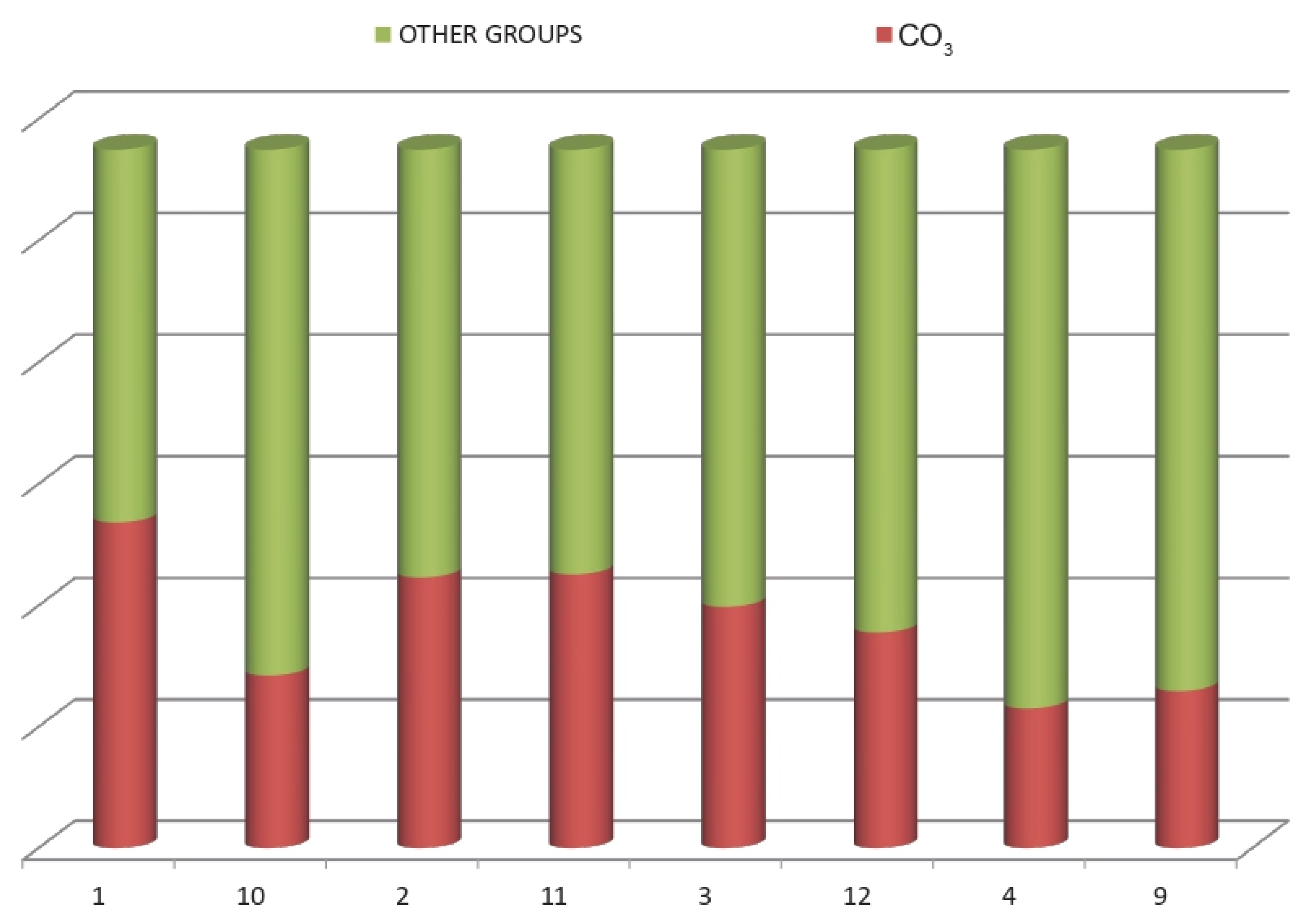 Ijms 23 09671 g017 550