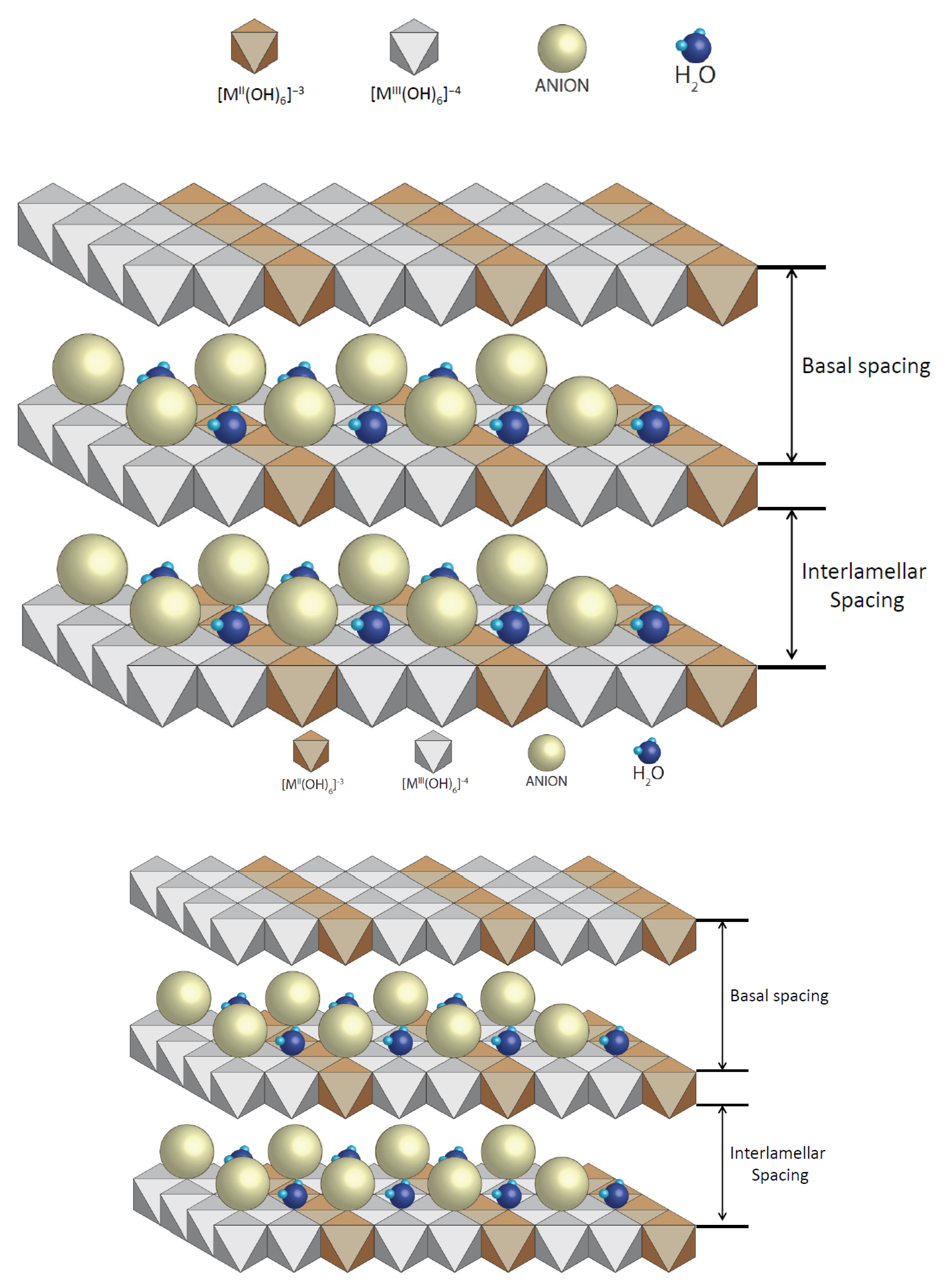 Ijms 23 09671 g019 550