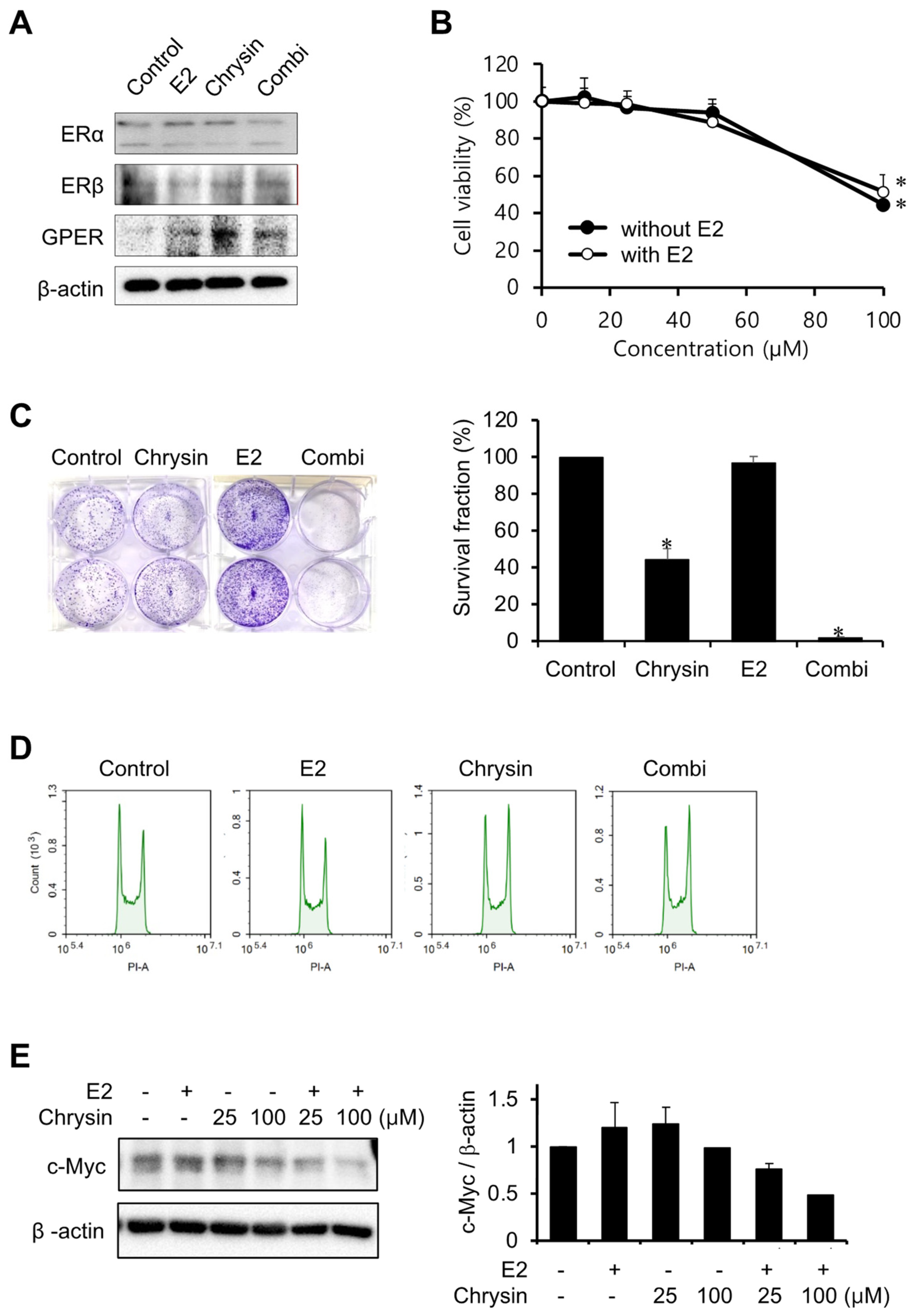 Ijms 23 09673 g002 550