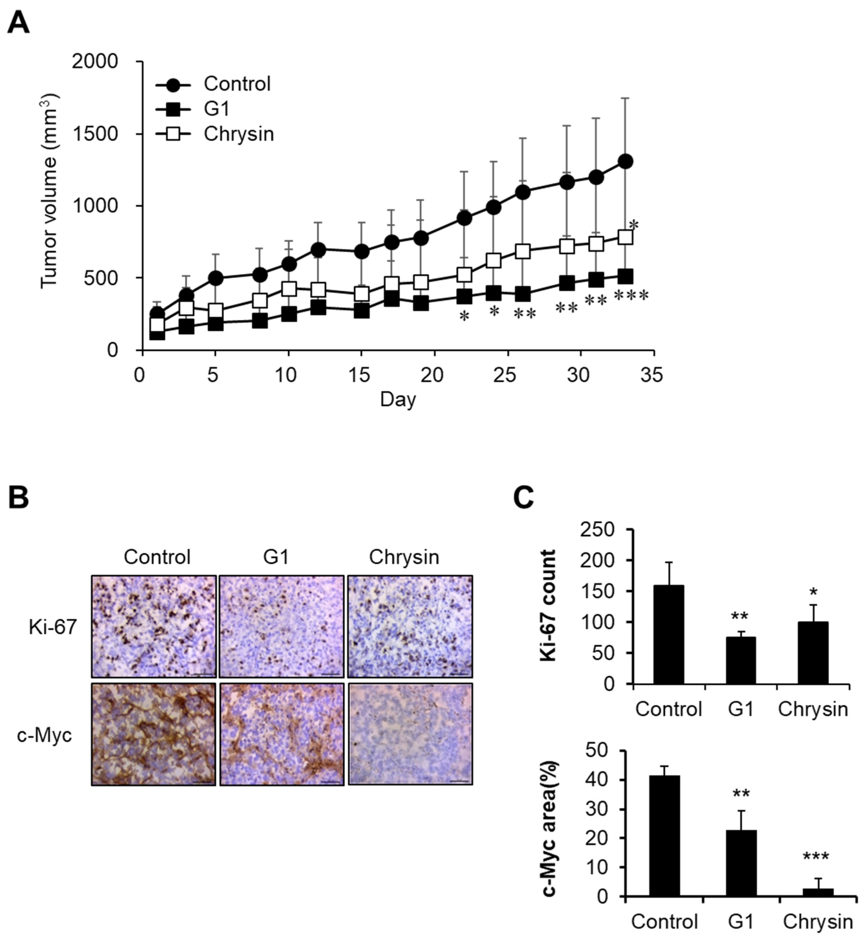 Ijms 23 09673 g004 550