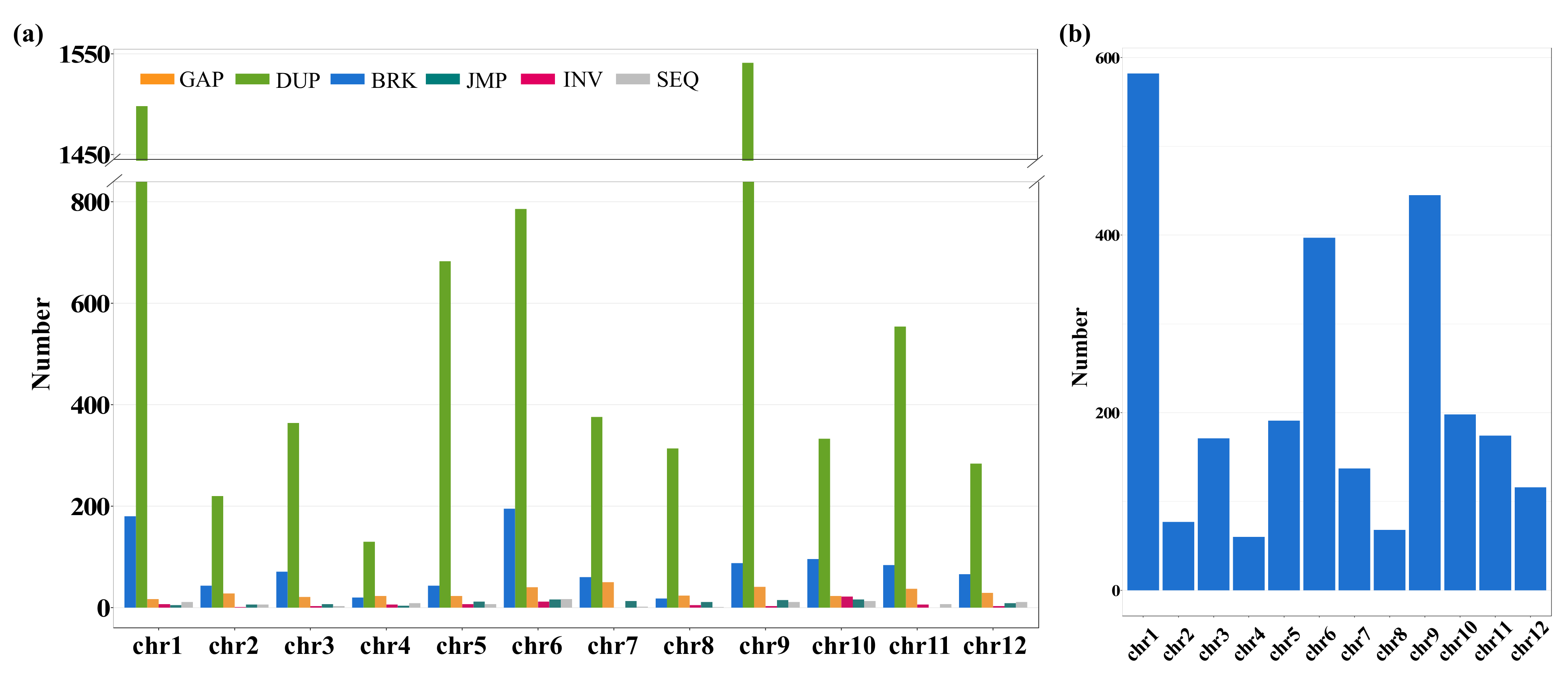 Ijms 23 09705 g005 550