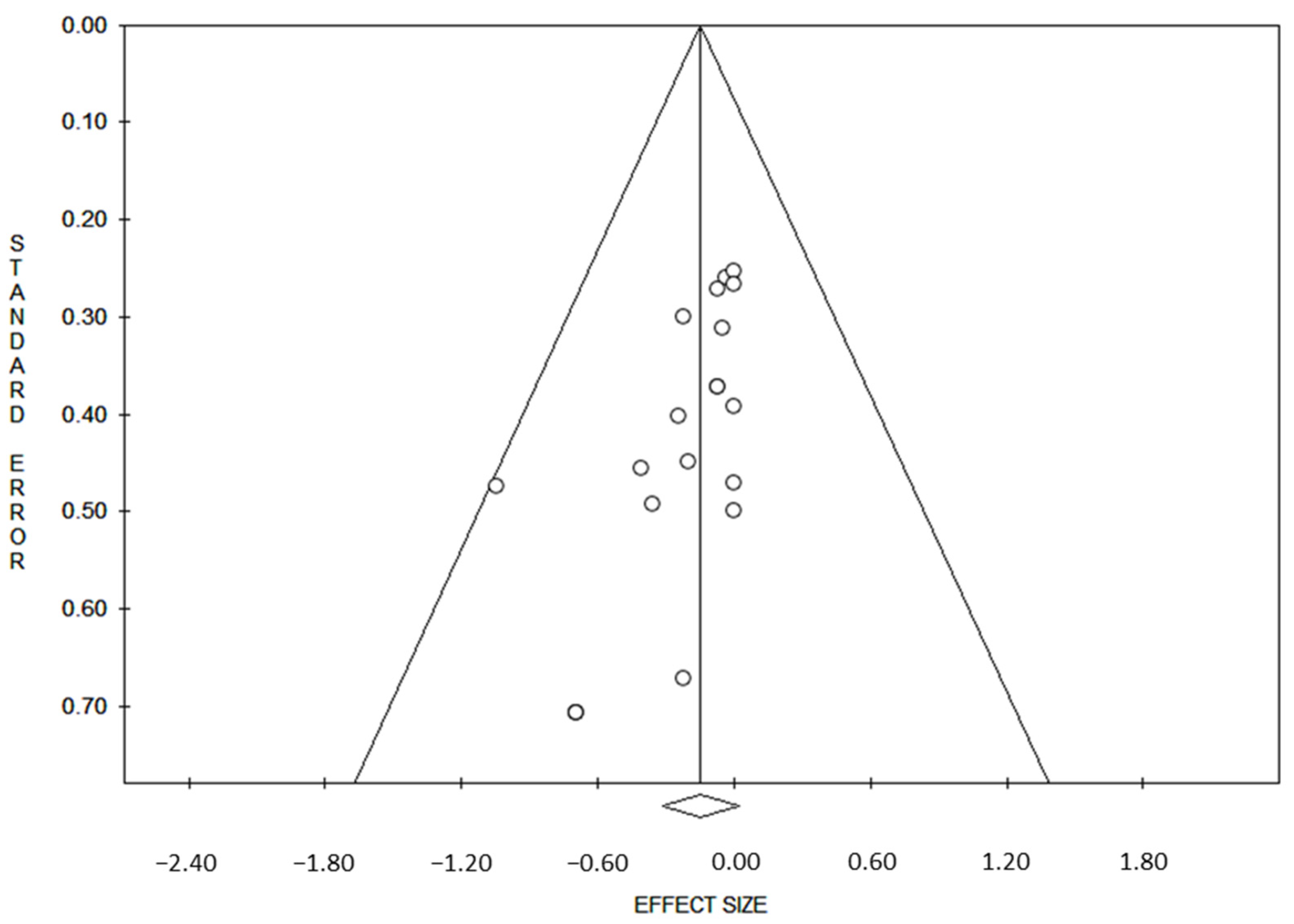 Ijms 23 09711 g001 550