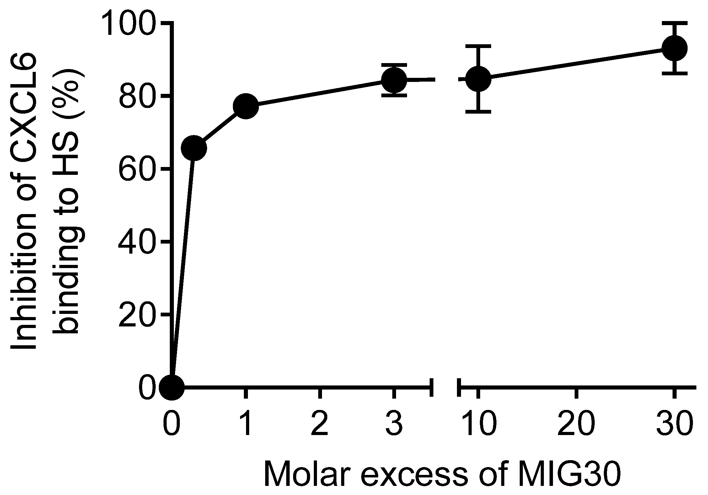 Ijms 23 09715 g001 550