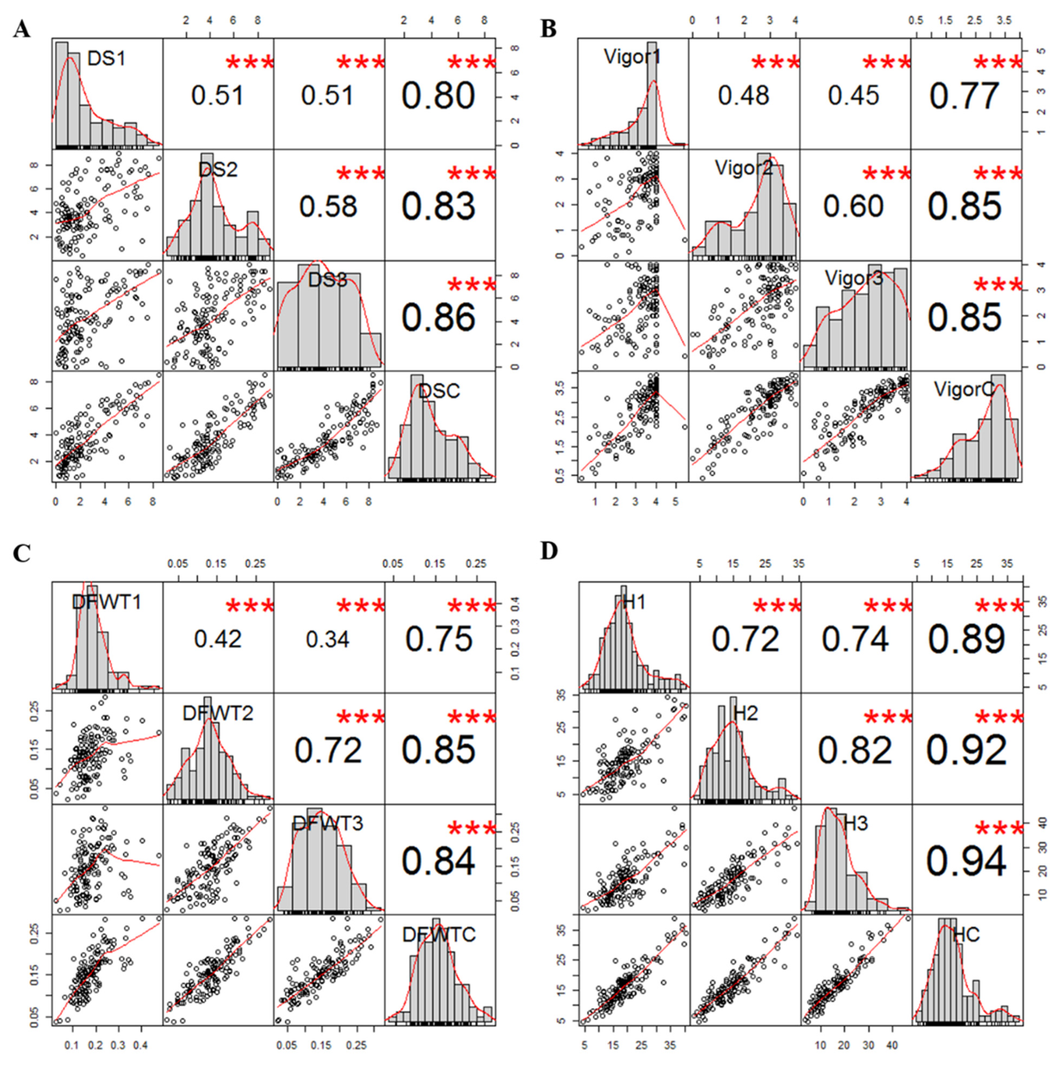 Ijms 23 09744 g001 550