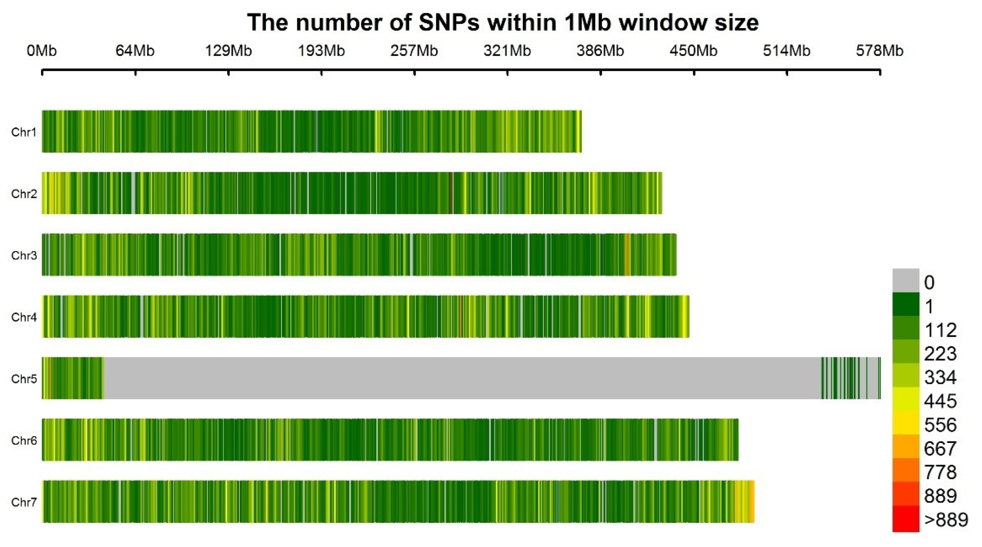 Ijms 23 09744 g004 550