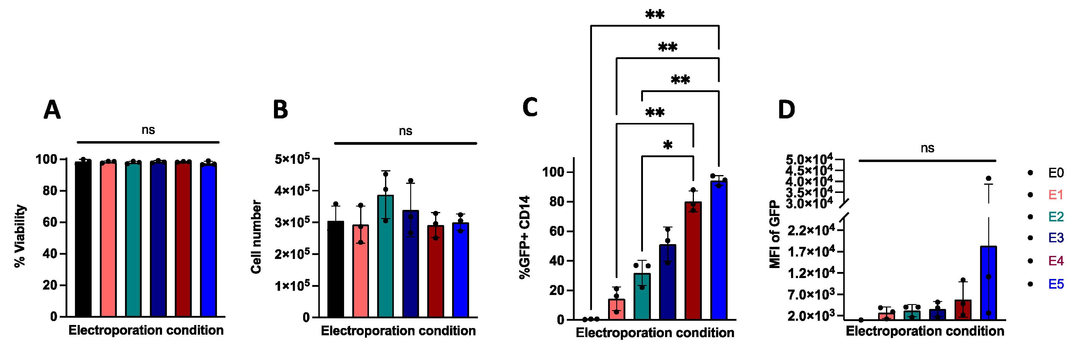 Ijms 23 09749 g001 550