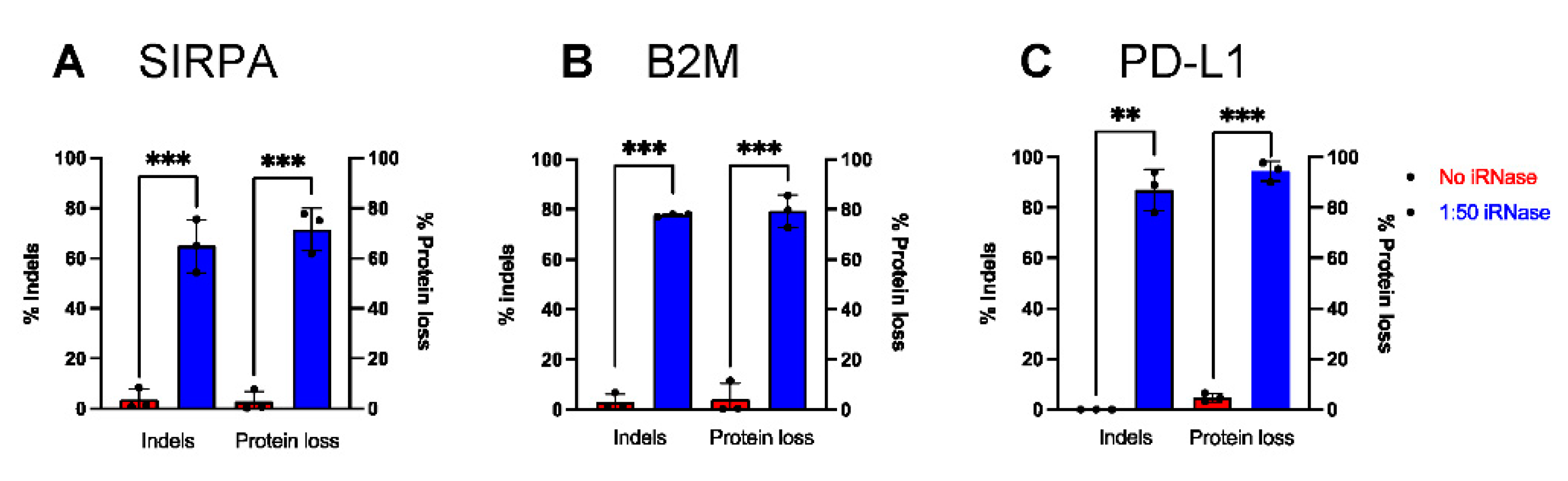 Ijms 23 09749 g004 550