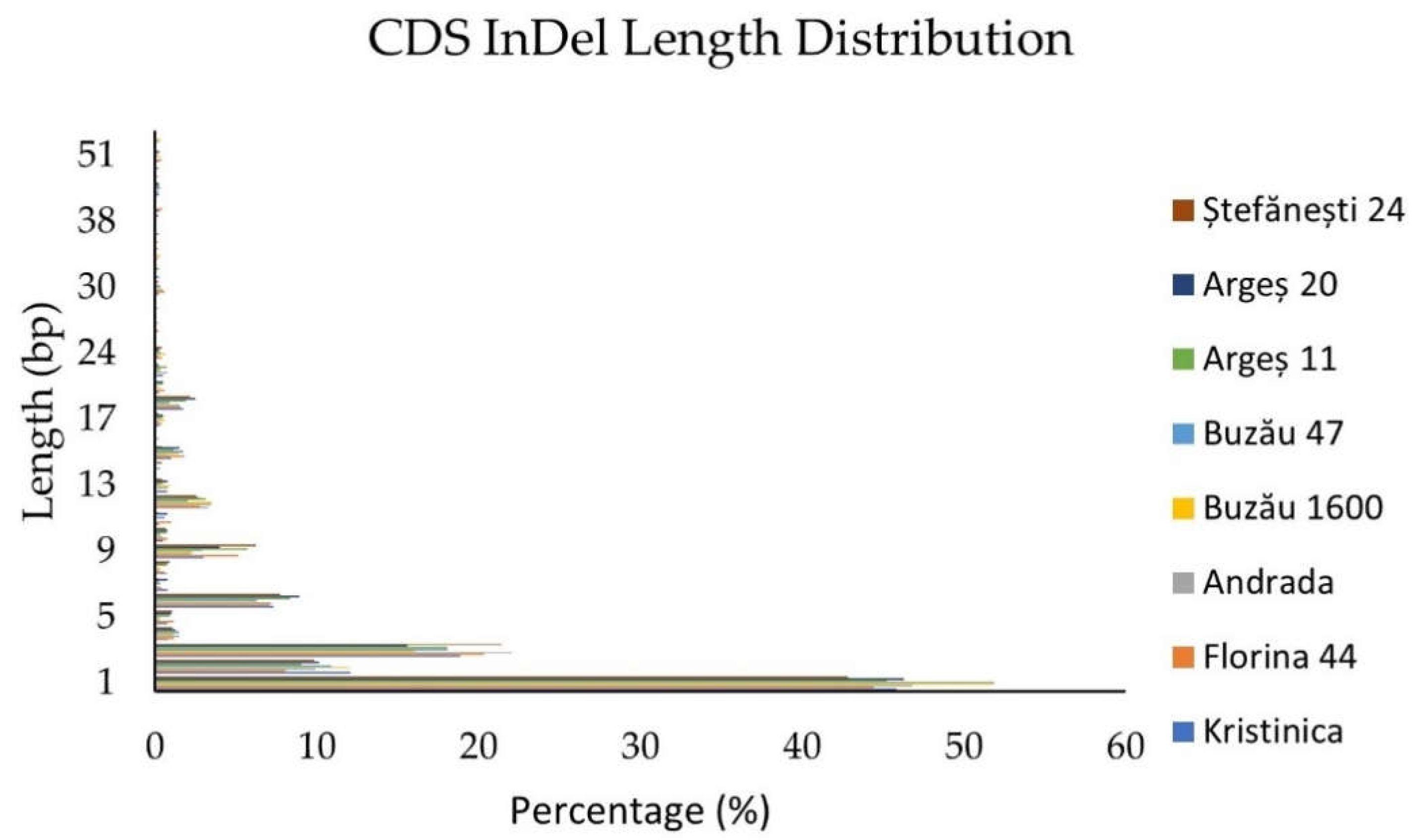 Ijms 23 09750 g002 550