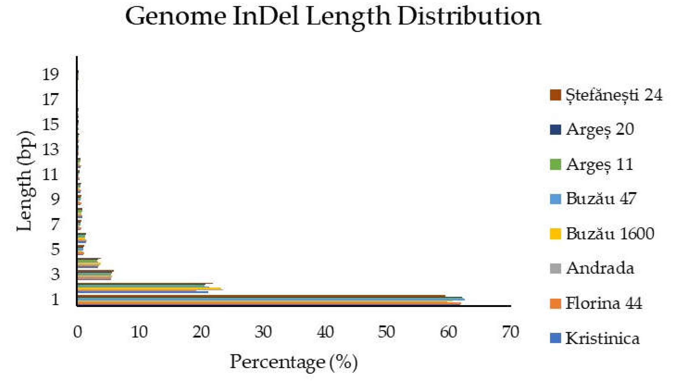 Ijms 23 09750 g003 550