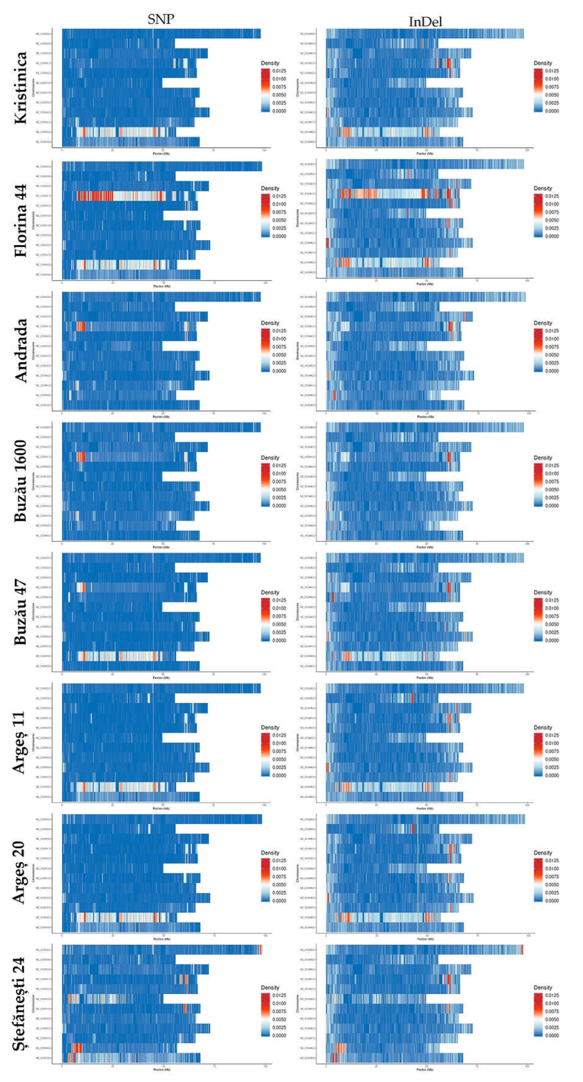 Ijms 23 09750 g004 550