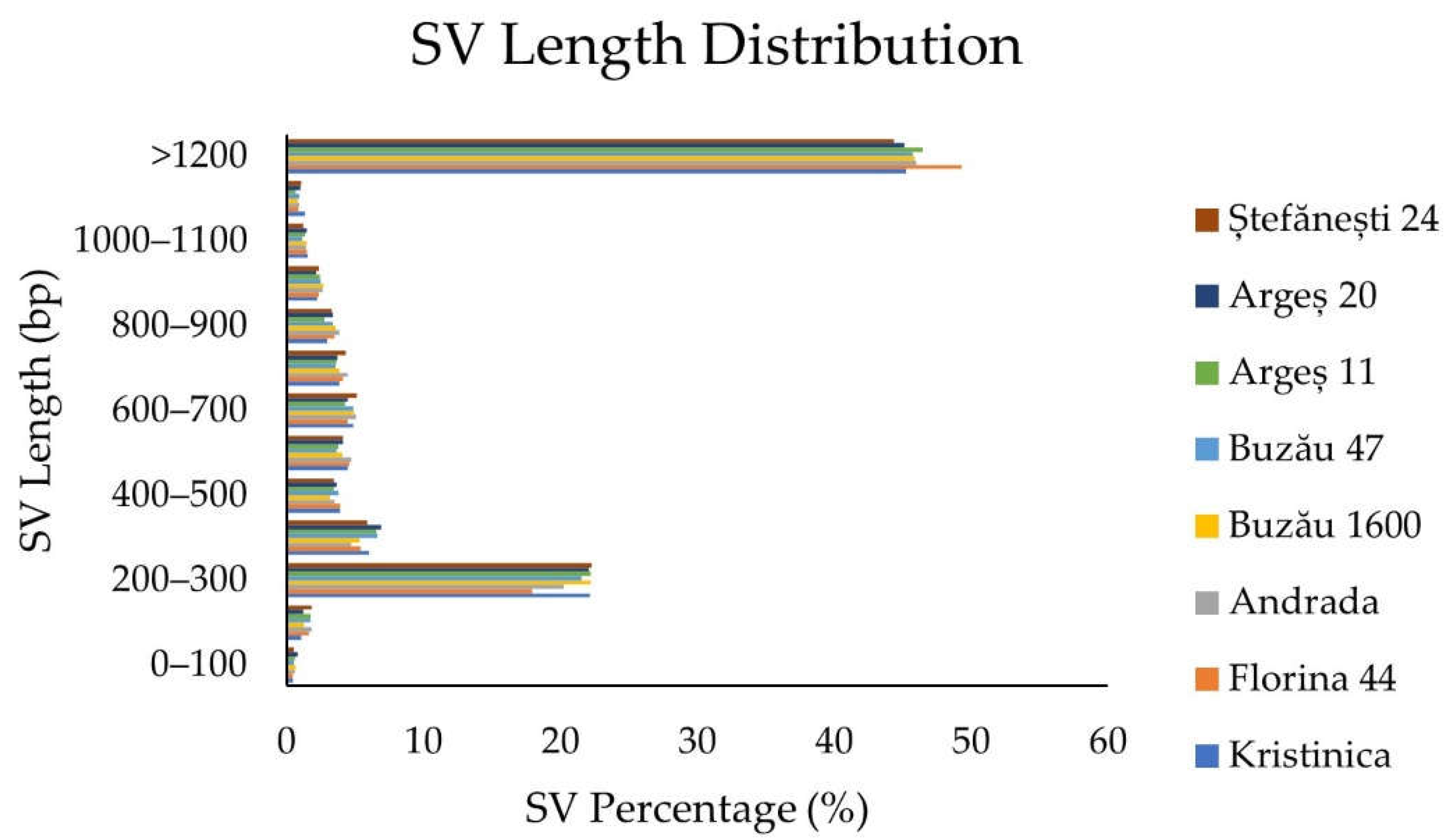 Ijms 23 09750 g006 550