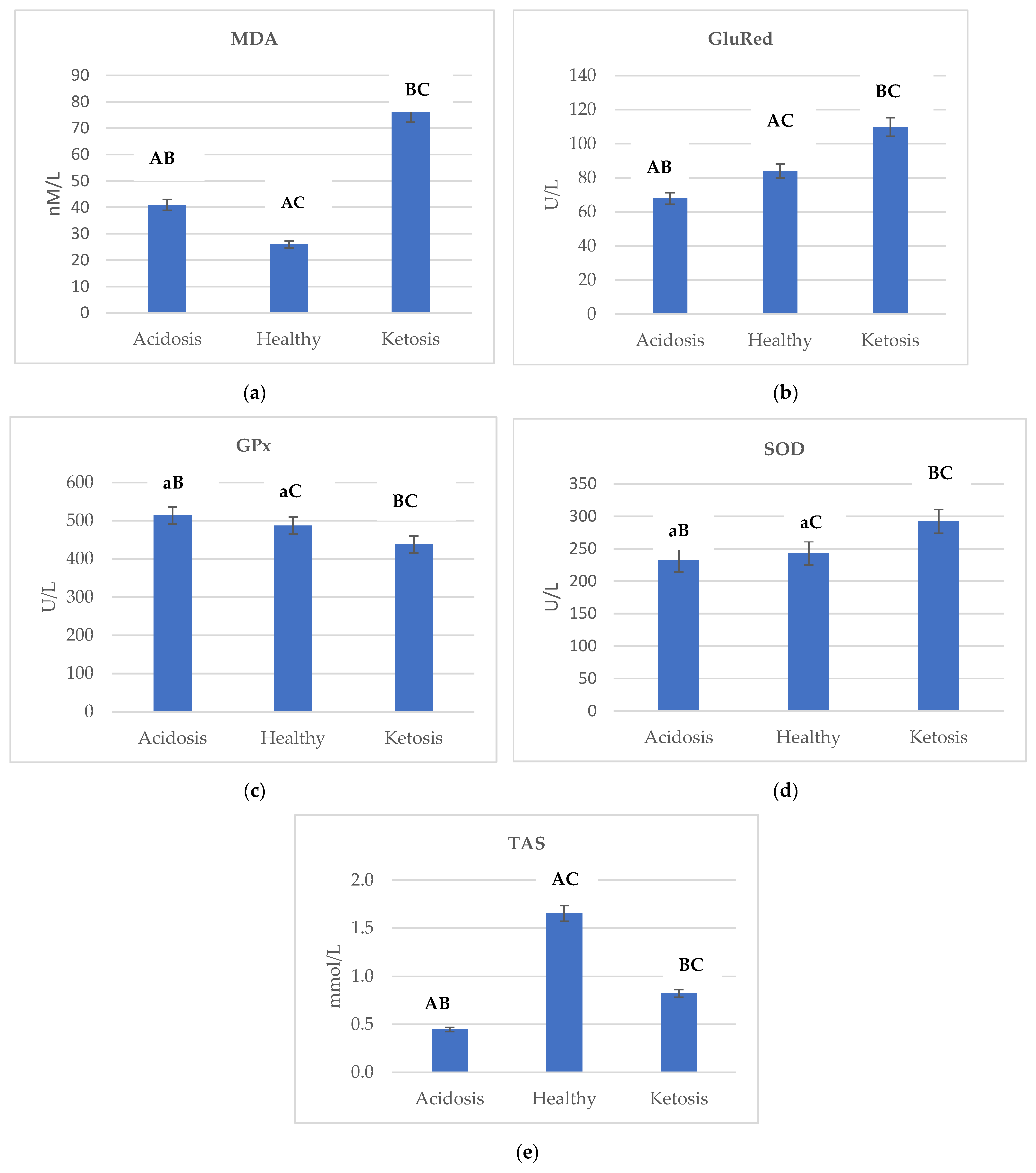 Ijms 23 09771 g001 550