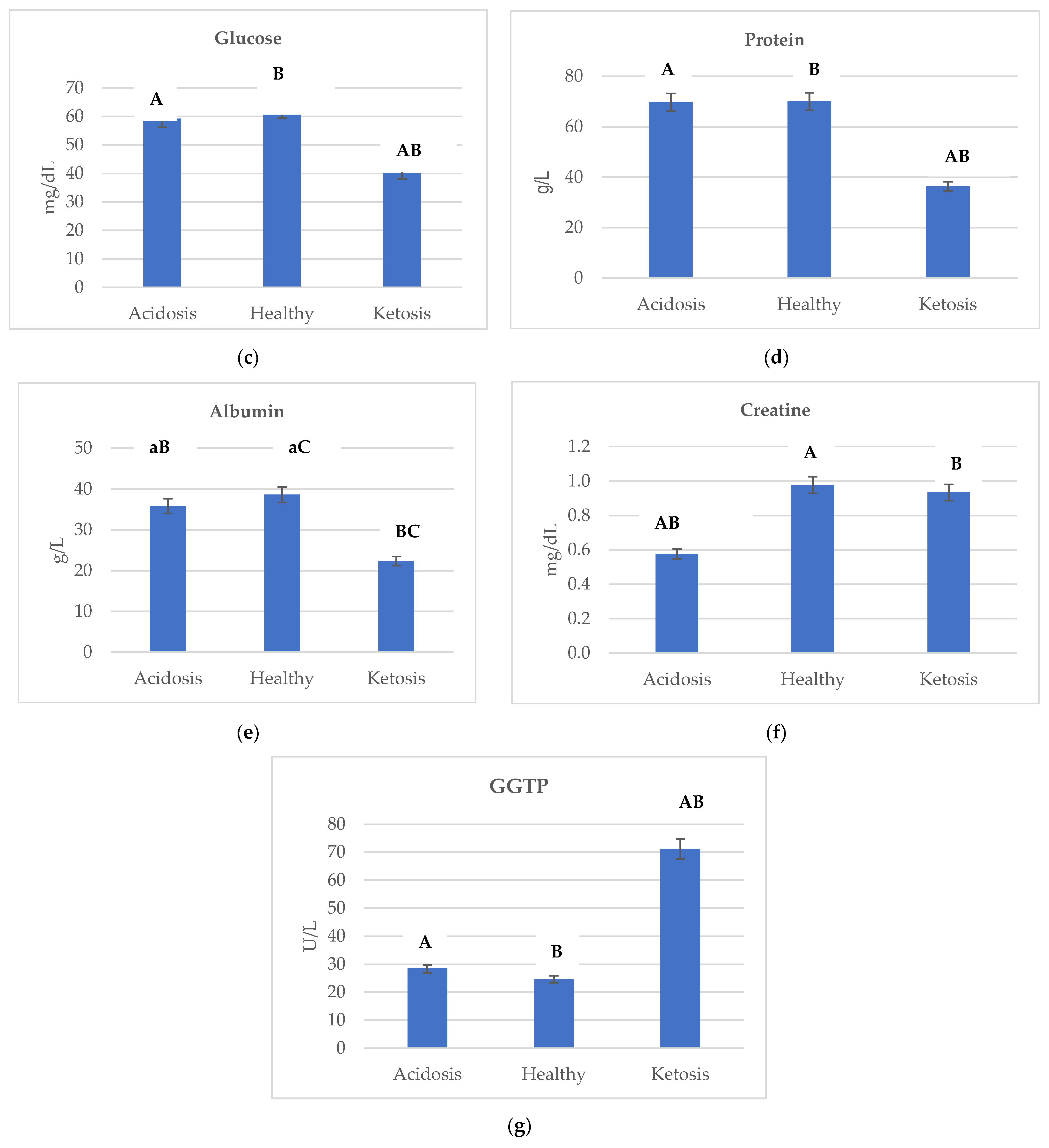 Ijms 23 09771 g002b 550