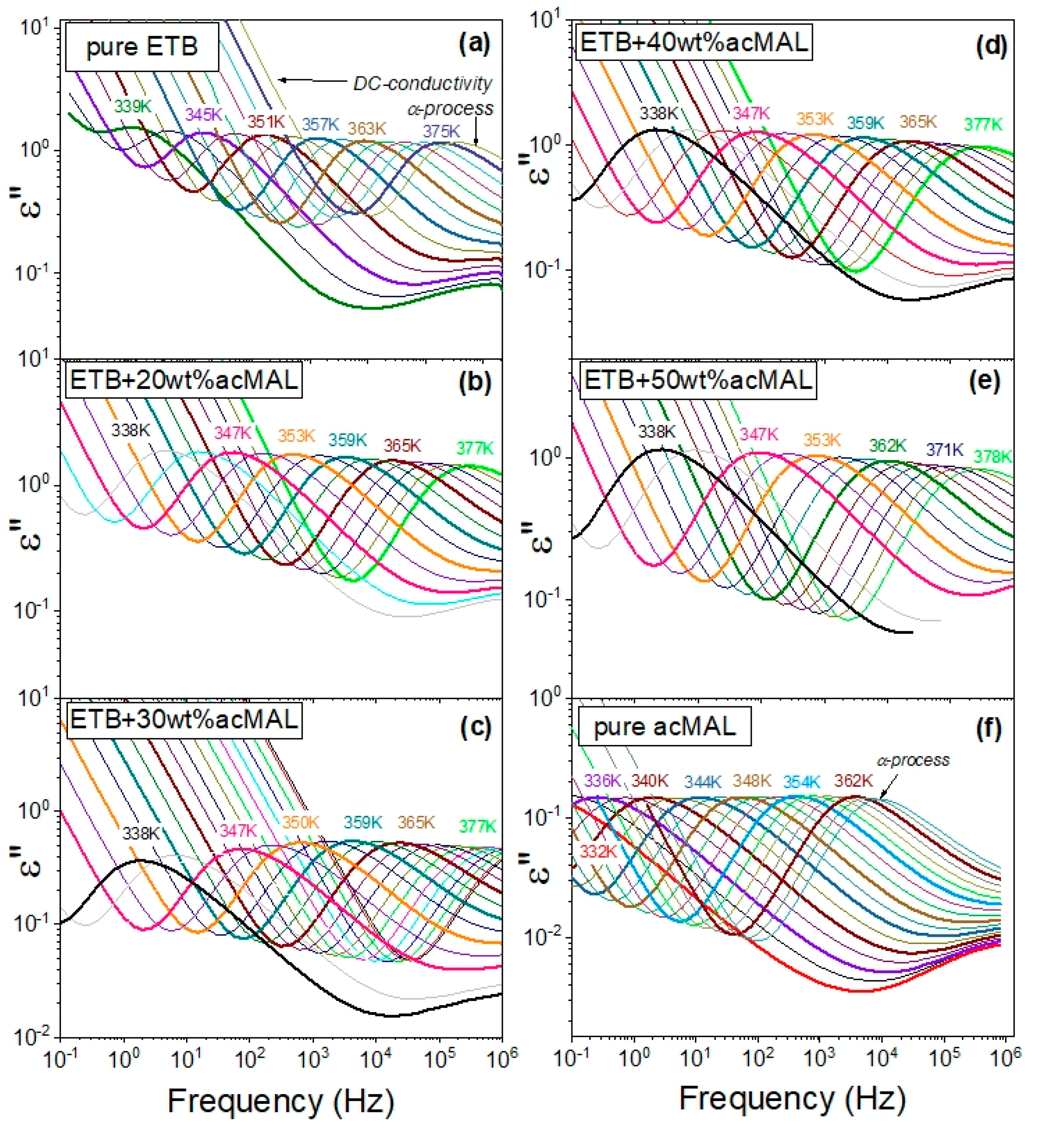 Ijms 23 09794 g006 550