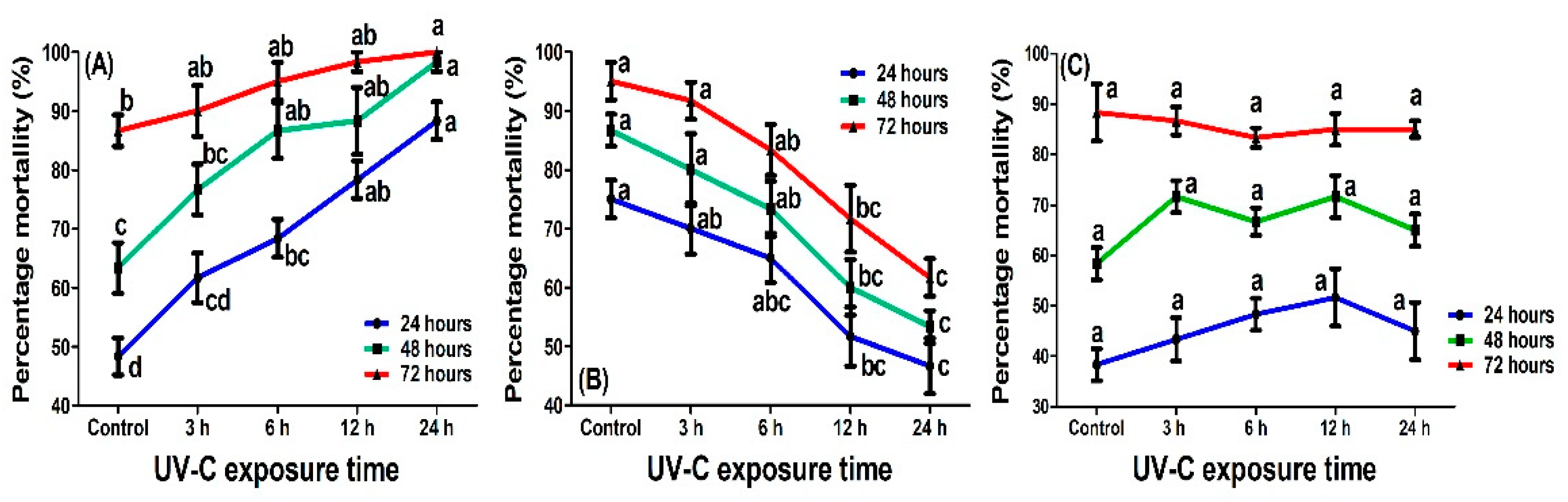 Ijms 23 09800 g006 Ijms 23 09800 g006