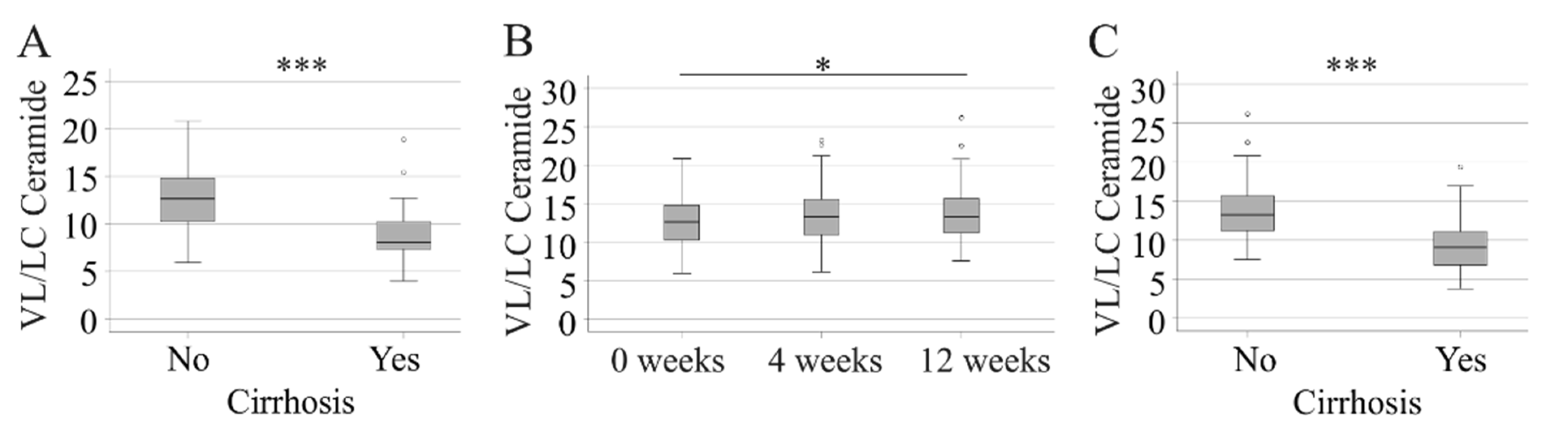 Ijms 23 09806 g005 Ijms 23 09806 g005