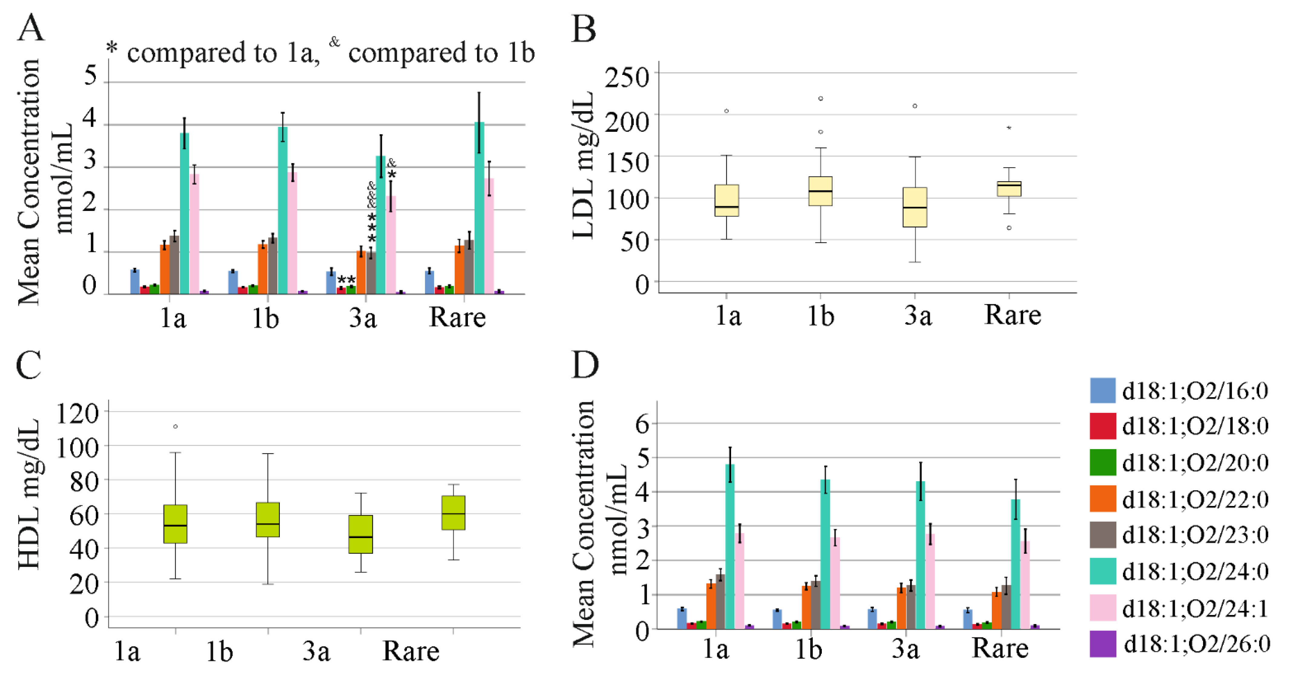Ijms 23 09806 g006 Ijms 23 09806 g006